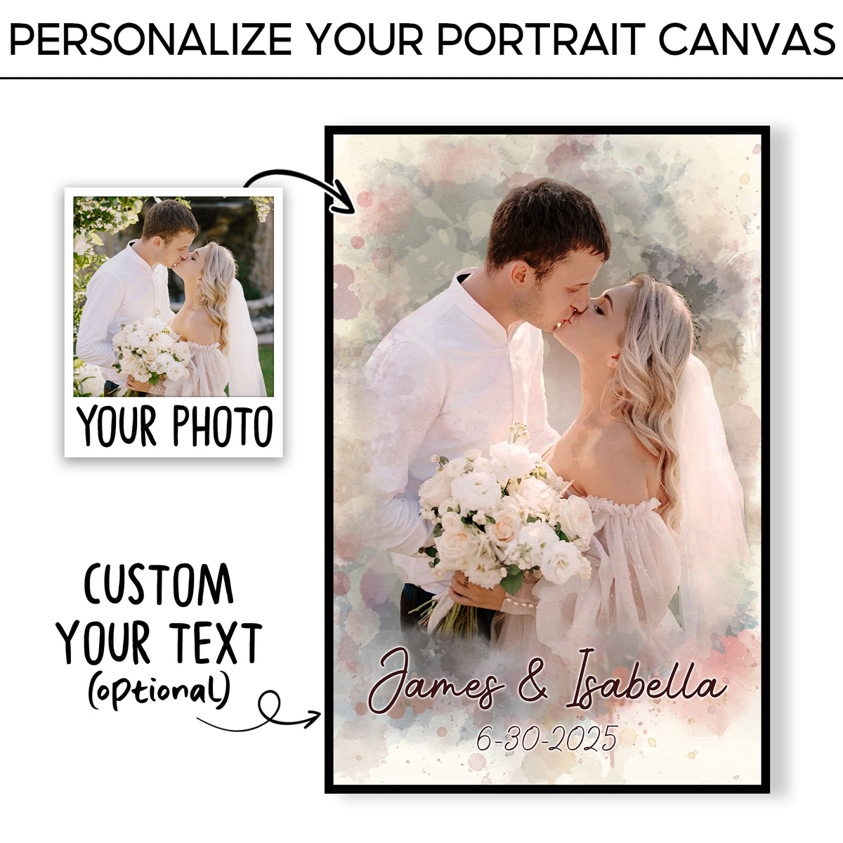 Custom Photo Watercolor Wedding Portrait Names & Date - Personalized Wrapped Canvas
