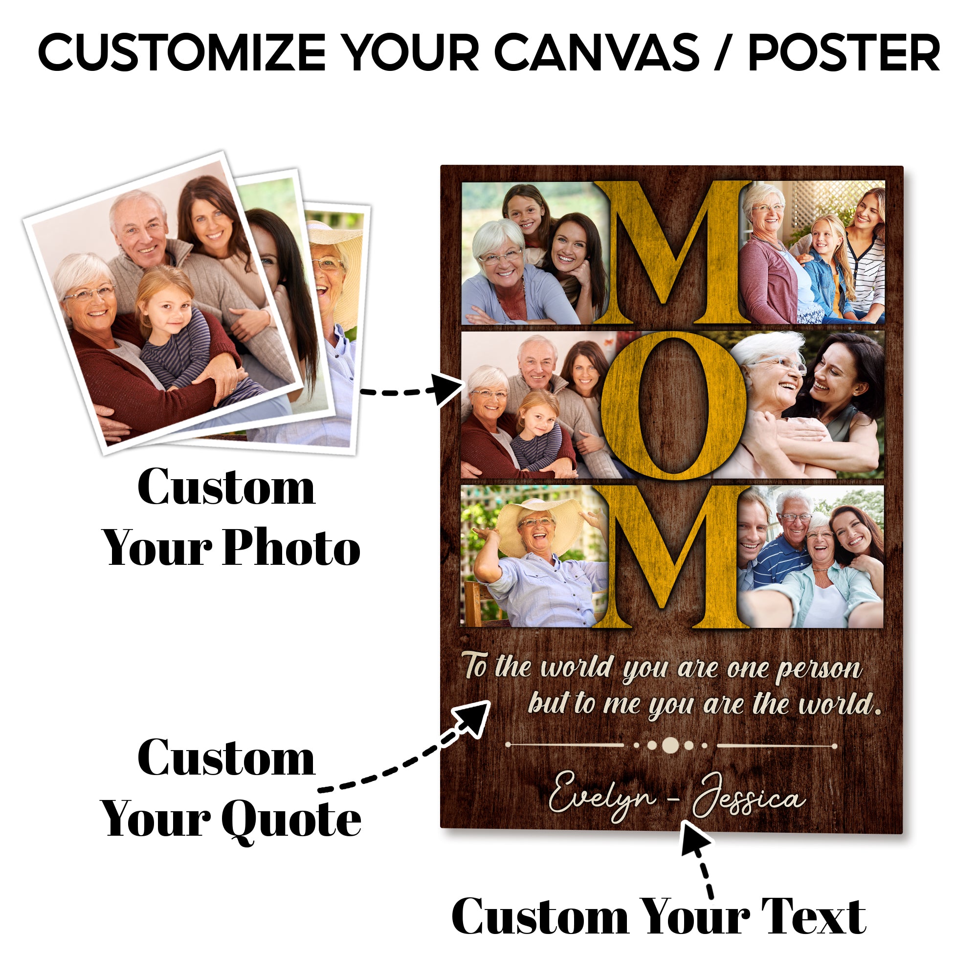 To The World You Are One Person Custom MOM Canvas Wall Art, Mother's Day Personalized Gift from Daughter