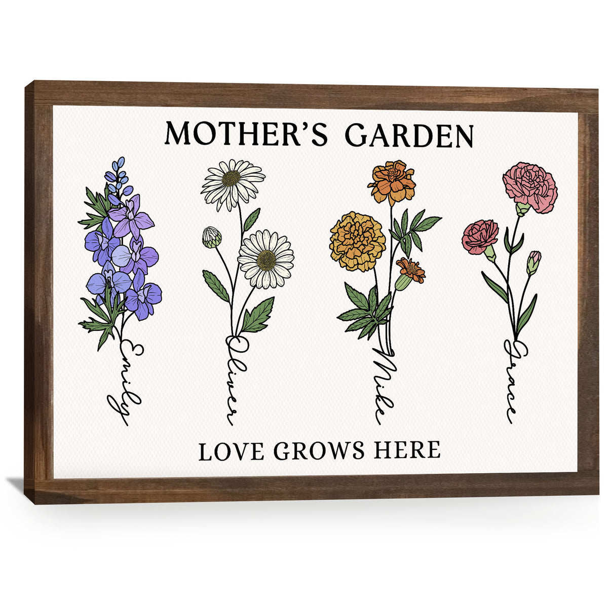 Mother’s Garden Personalized Birth Flower Canvas with Names - Love Grows Here Custom Wall Art - Mother's Day Gift For Mom, Grandma