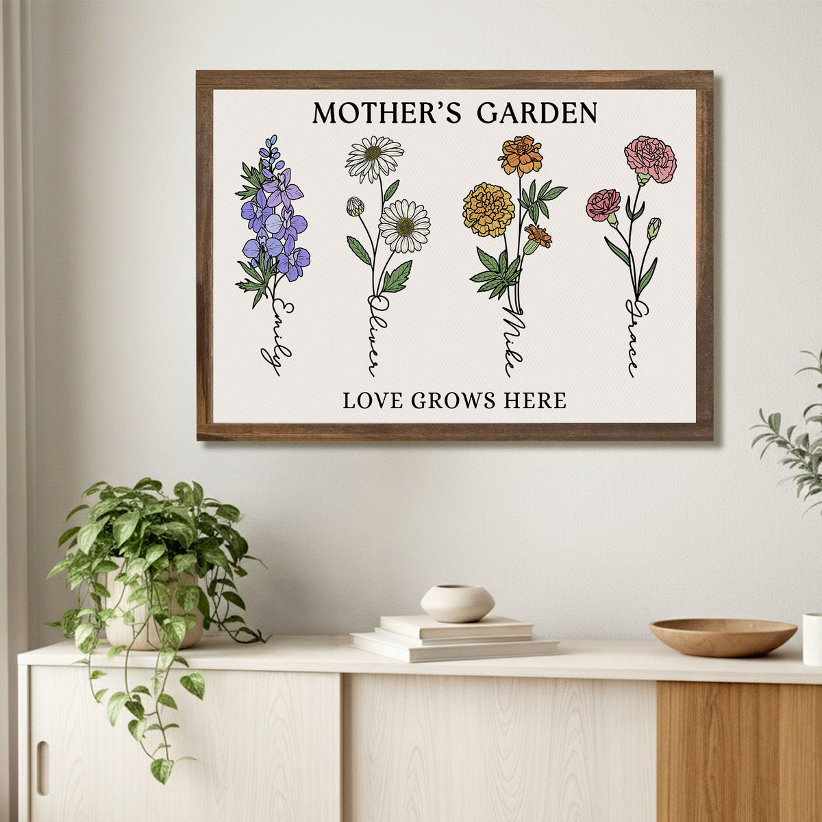 Mother’s Garden Personalized Birth Flower Canvas with Names - Love Grows Here Custom Wall Art - Mother's Day Gift For Mom, Grandma