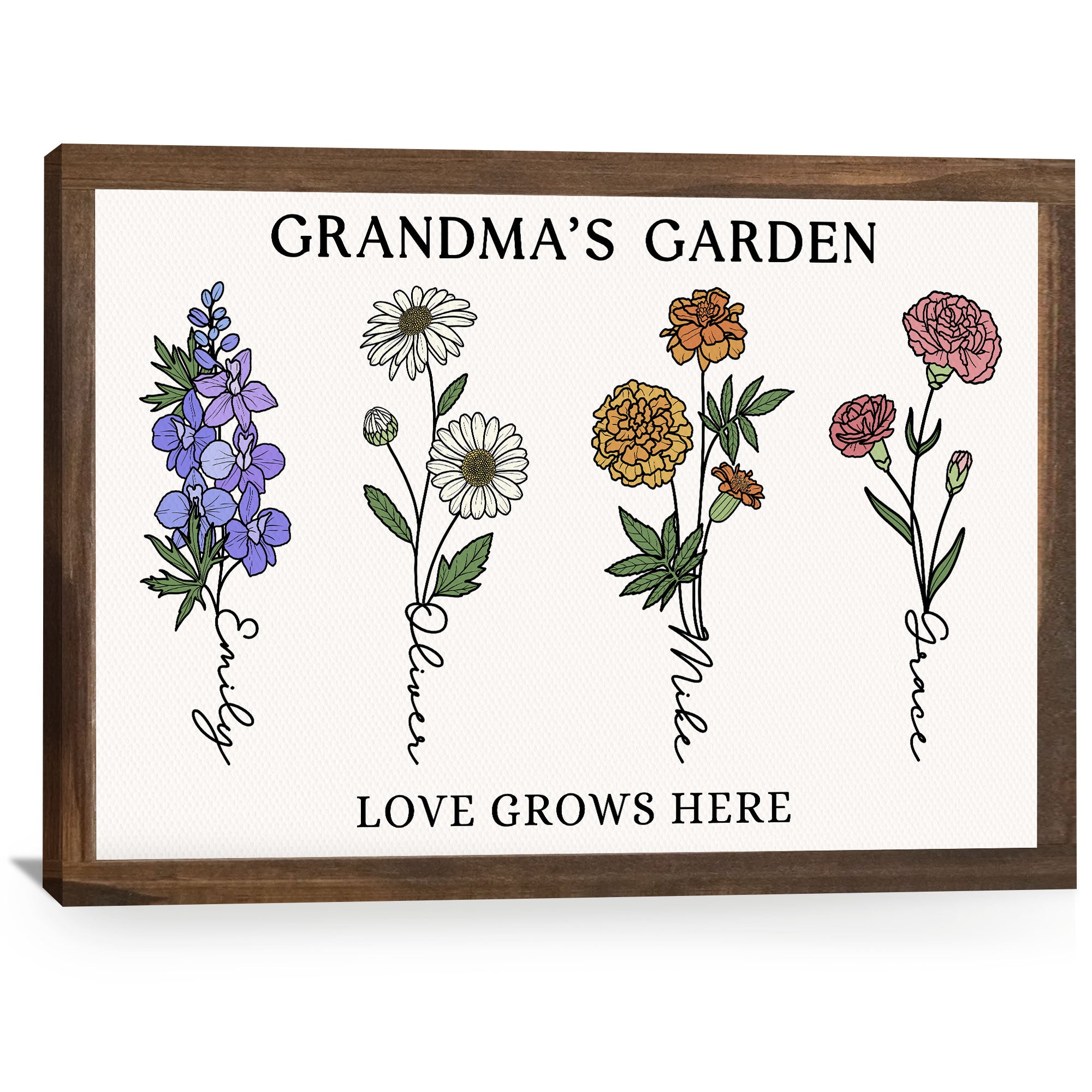 Grandma’s Garden Personalized Birth Flower Canvas with Names - Love Grows Here Wall Art - Mother's Day Gift For Mom, Grandma