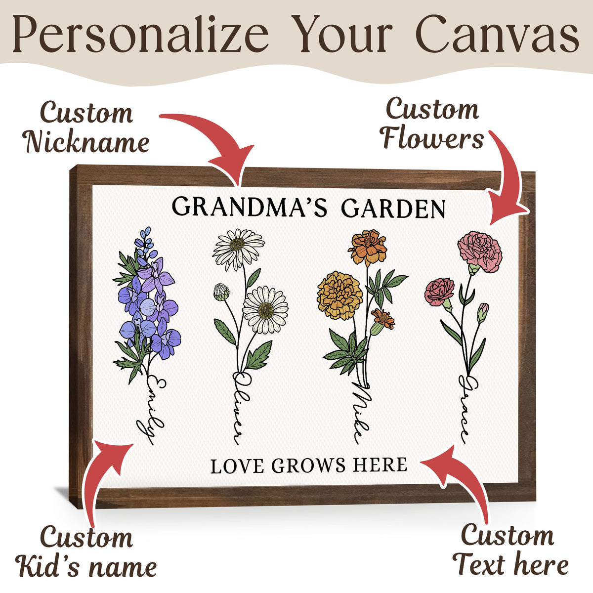 Custom Grandma Birth Month Flower Garden with Grandkids Names Canvas - Personalized Wall Art
