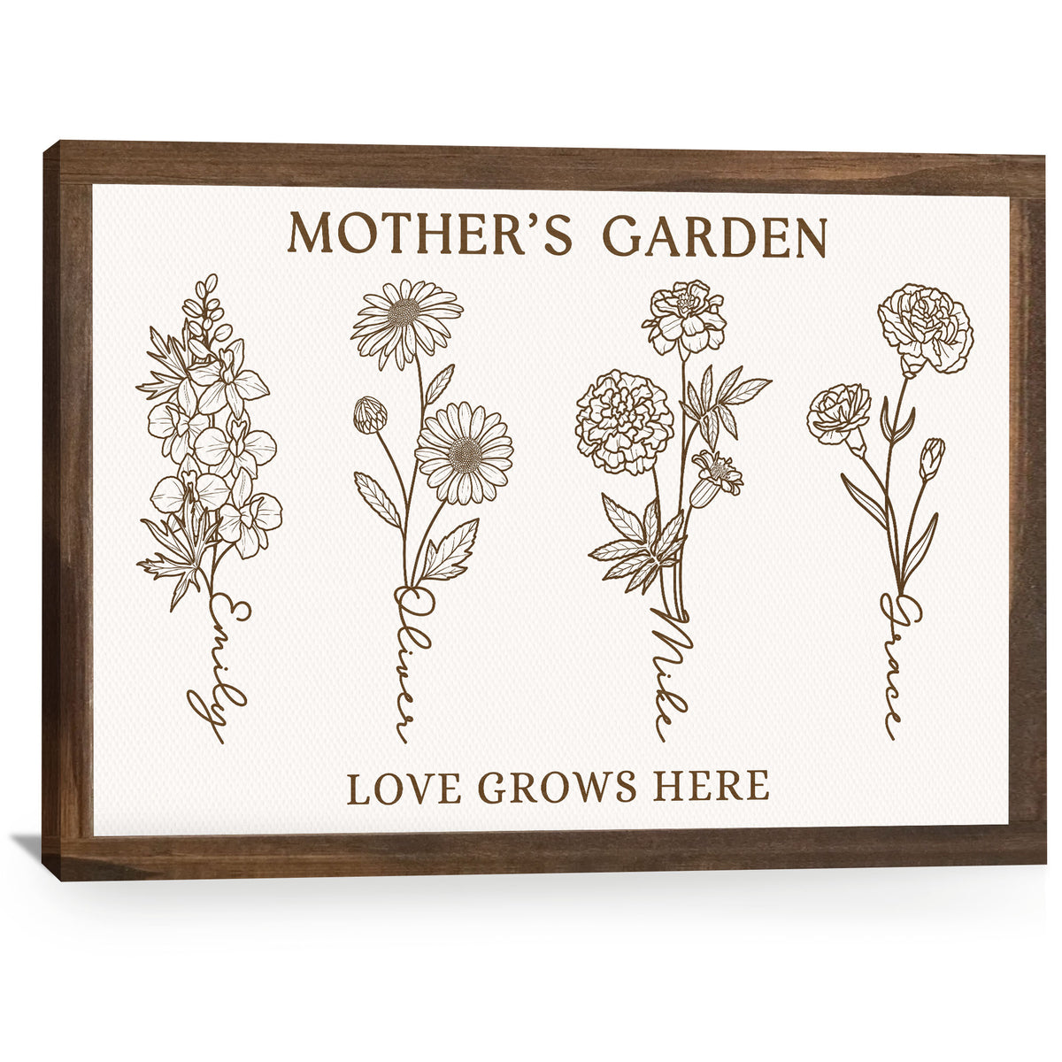 Mother’s Garden Personalized Birth Flower Line Art Canvas with Names - Love Grows Here Wall Art - Mother's Day Gift For Mom, Grandma