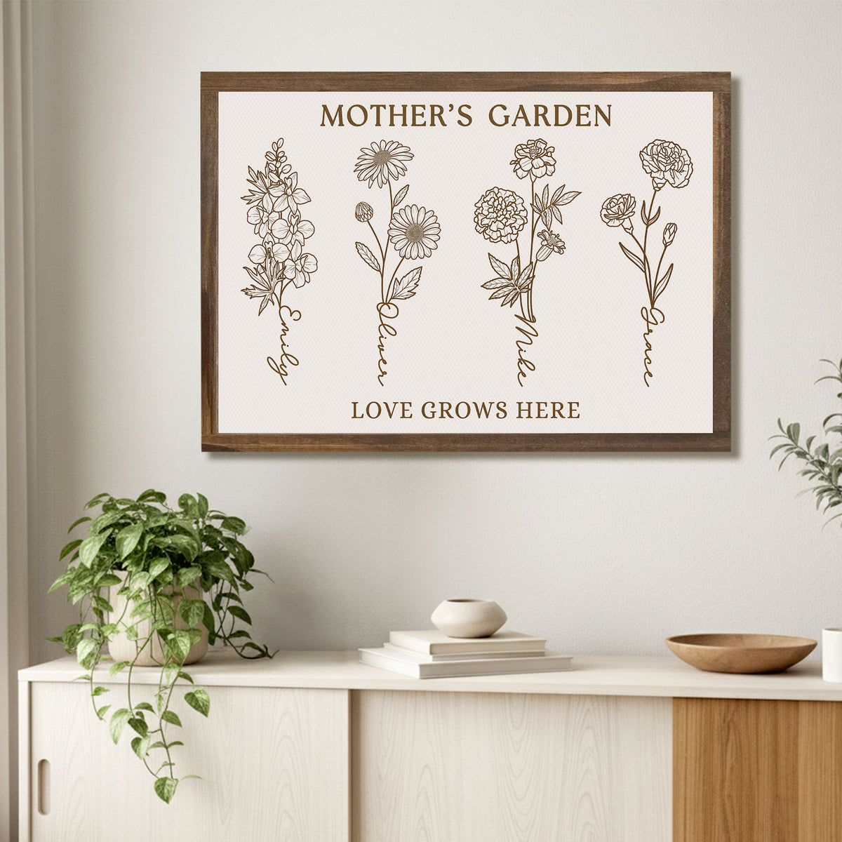 Mother’s Garden Personalized Birth Flower Line Art Canvas with Names - Love Grows Here Wall Art - Mother's Day Gift For Mom, Grandma