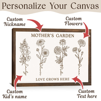 Custom Mom Birth Month Flower Line Art with Kids Names Canvas - Personalized Wall Art