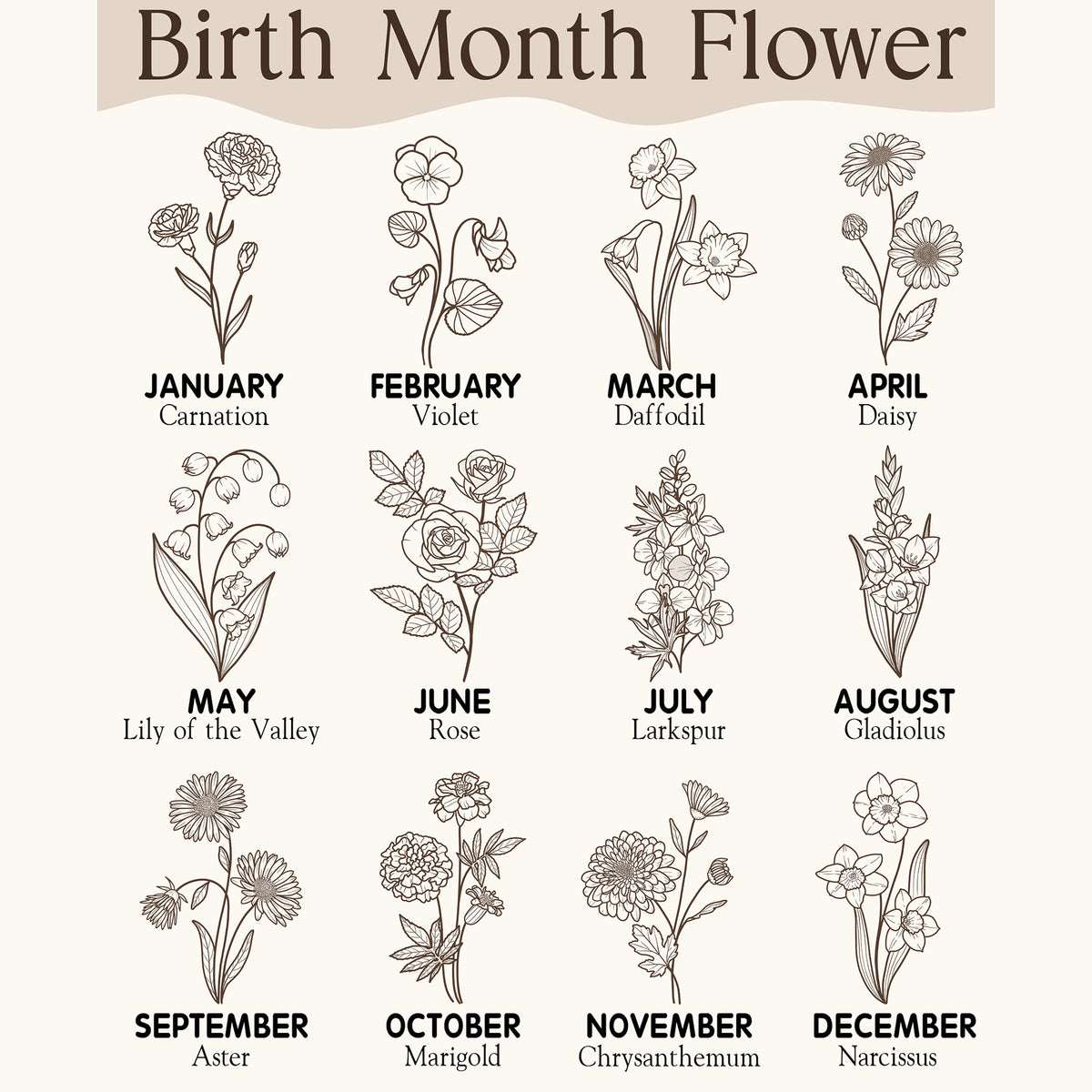 Mother’s Garden Personalized Birth Flower Line Art Canvas with Names - Love Grows Here Wall Art - Mother's Day Gift For Mom, Grandma