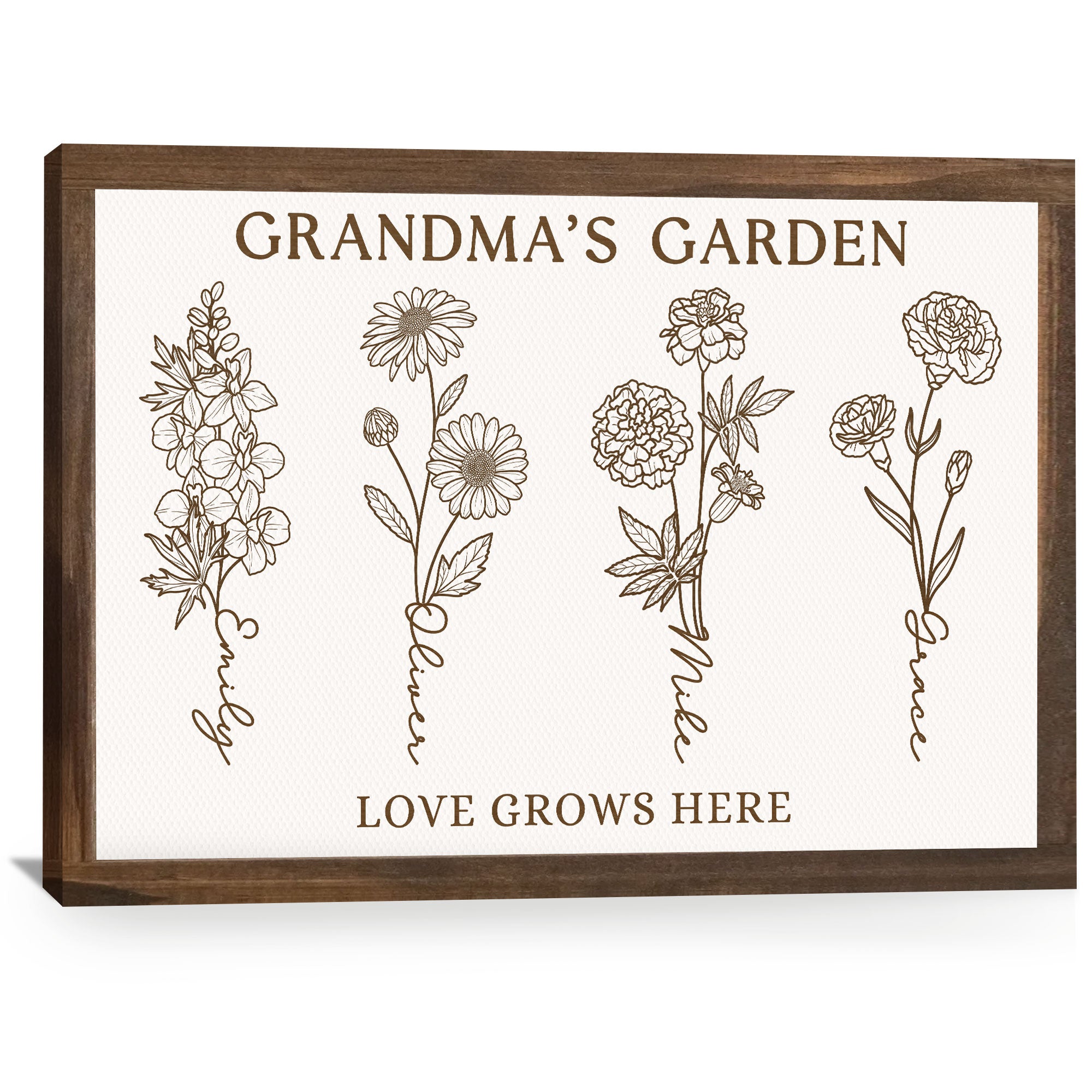 Grandma’s Garden Personalized Birth Flower Line Art Canvas with Names - Love Grows Here Wall Art - Mother's Day Gift For Mom, Grandma