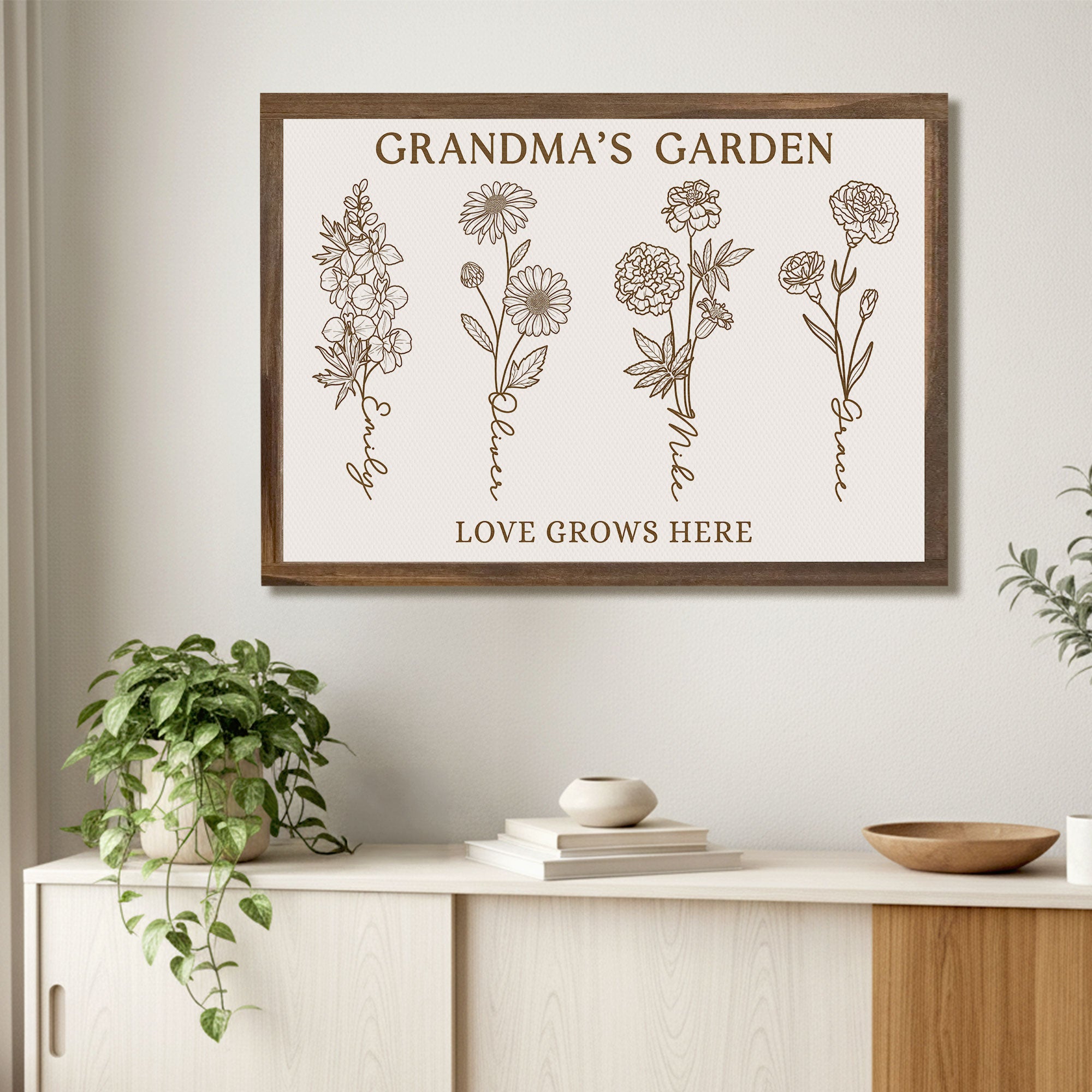 Grandma’s Garden Personalized Birth Flower Line Art Canvas with Names - Love Grows Here Wall Art - Mother's Day Gift For Mom, Grandma