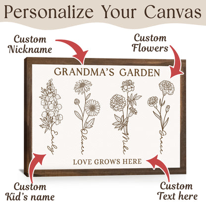 Custom Grandma Birth Month Flower Line Art with Grandkids Names Canvas - Personalized Wall Art