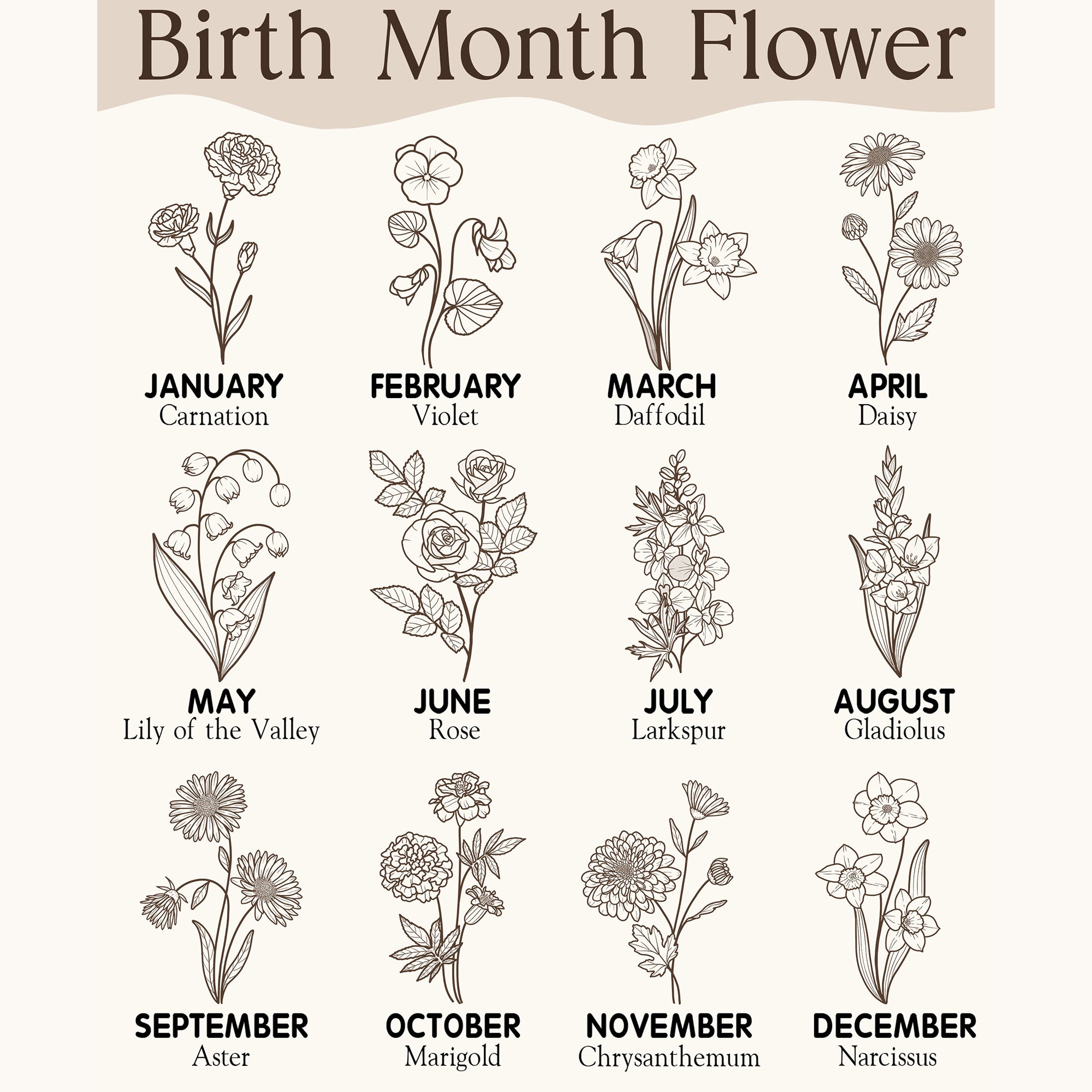 Grandma’s Garden Personalized Birth Flower Line Art Canvas with Names - Love Grows Here Wall Art - Mother's Day Gift For Mom, Grandma