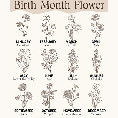 Custom Grandma Birth Month Flower Line Art with Grandkids Names Canvas - Personalized Wall Art