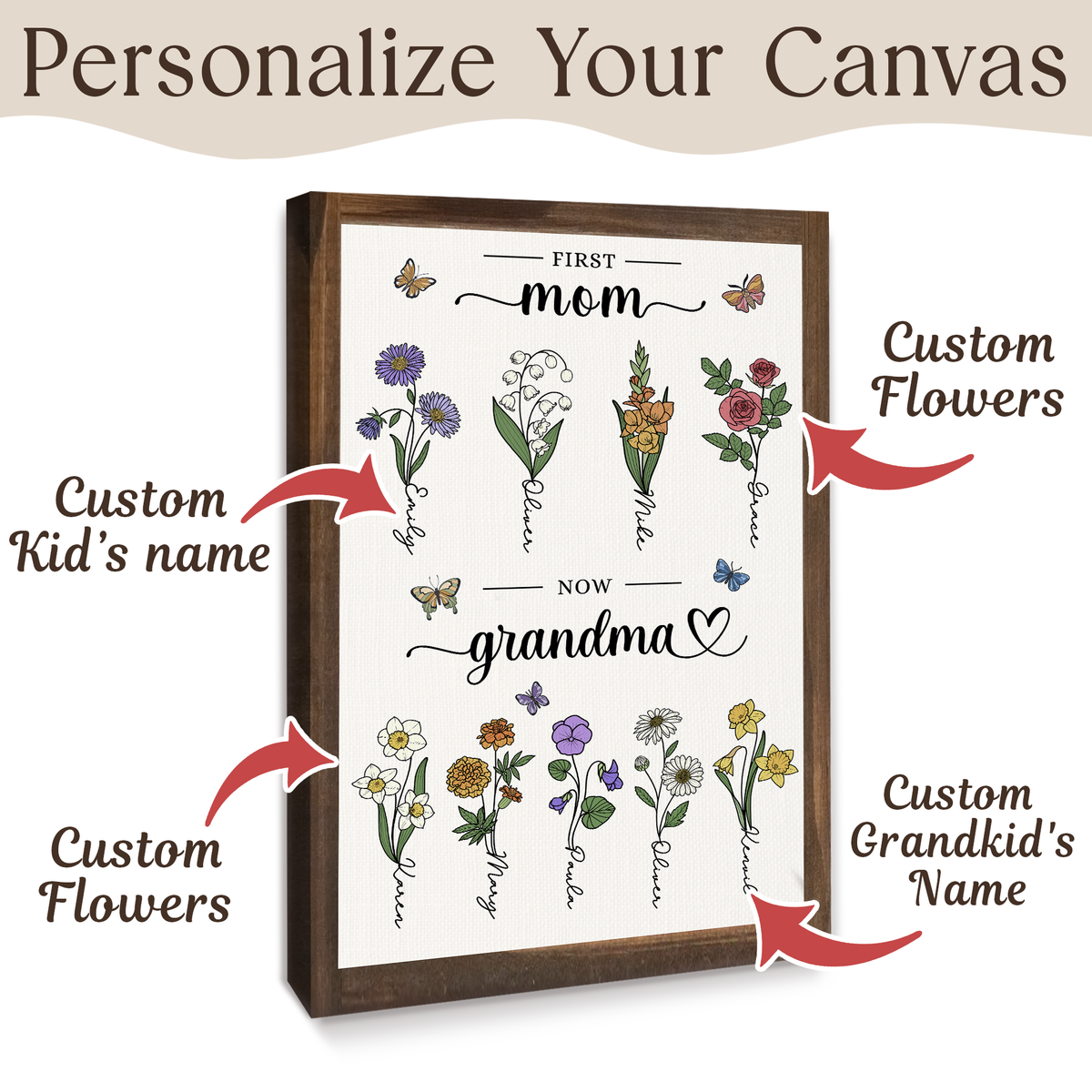 First Mom, Now Grandma Personalized Birth Flower Canvas with Names - Meaningful Mother's Day Gift For Mom, Grandma
