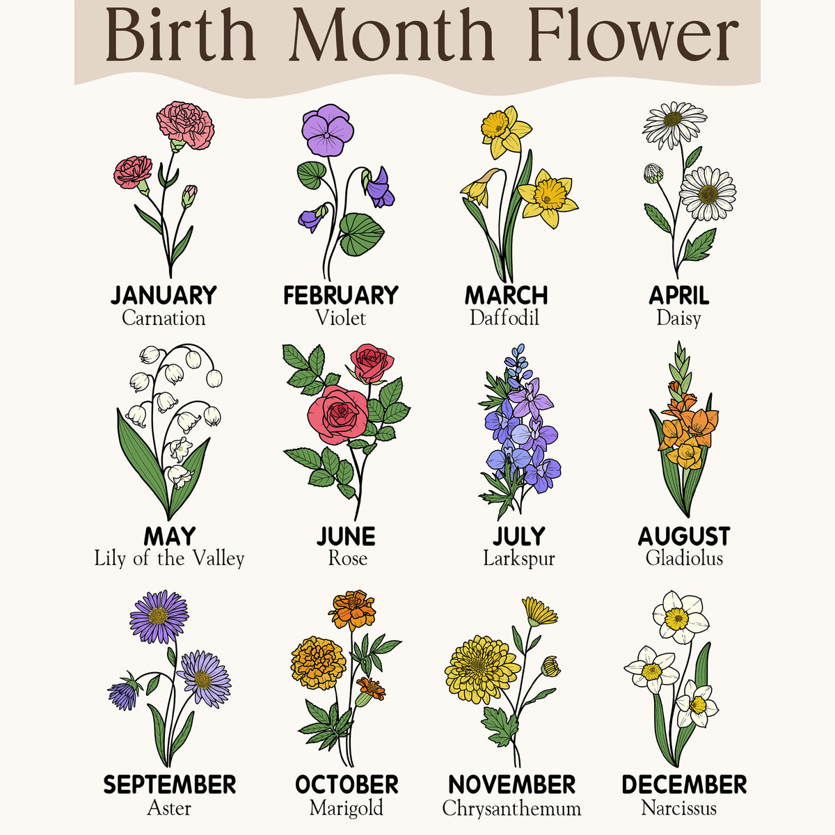 First Mom, Now Grandma Personalized Birth Flower Canvas with Names - Meaningful Mother's Day Gift For Mom, Grandma