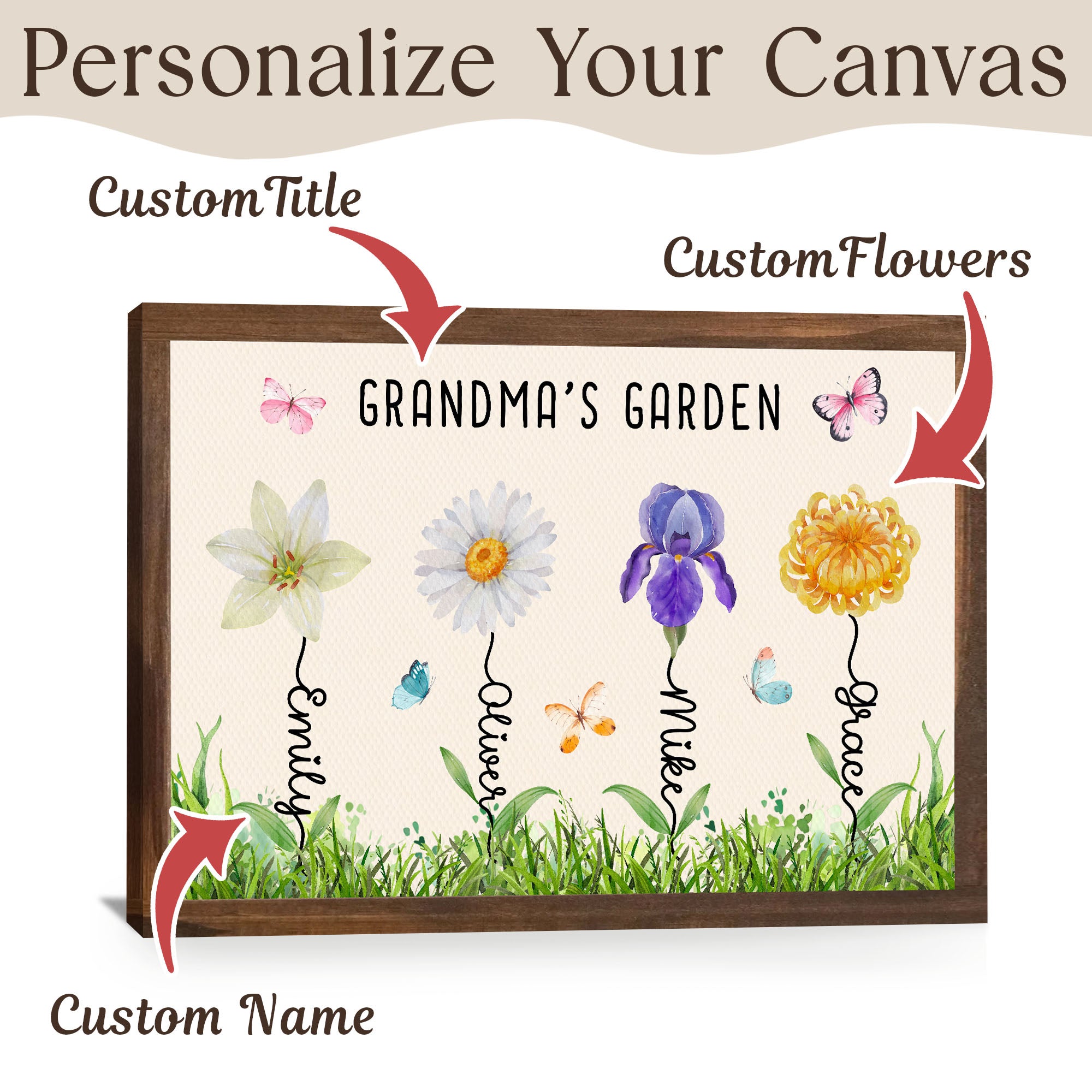 Grandma’s Garden Personalized Birth Flower Canvas with Names - Custom Family Wall Art - Mother's Day Gift For Mom, Grandma
