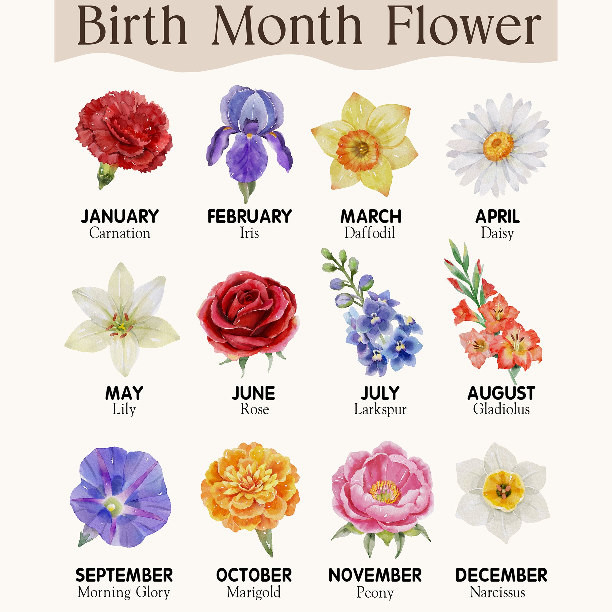 Grandma’s Garden Personalized Birth Flower Canvas with Names - Custom Family Wall Art - Mother's Day Gift For Mom, Grandma