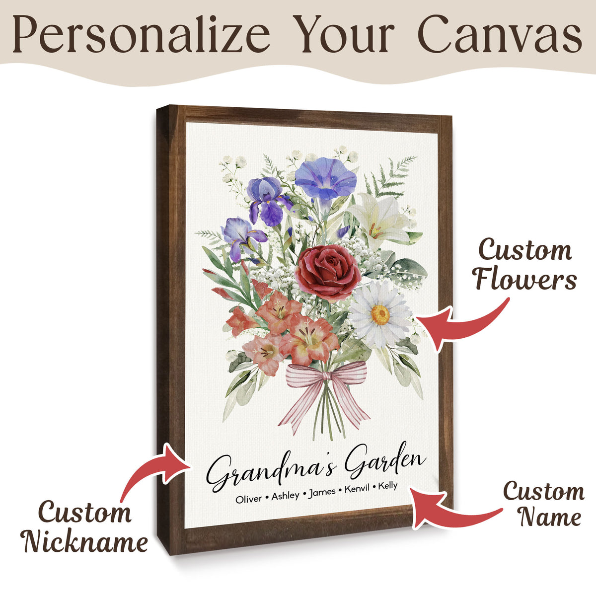 Grandma’s Garden Personalized Birth Flower Bouquet Canvas with Names - Mother's Day Gift For Mom, Grandma