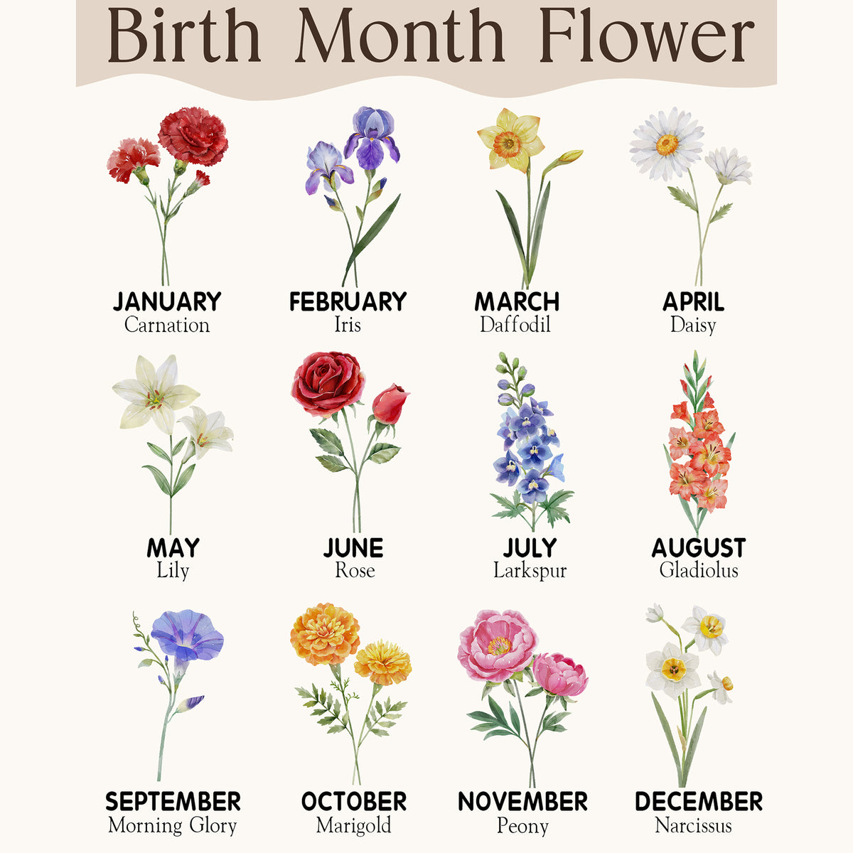 Grandma’s Garden Personalized Birth Flower Bouquet Canvas with Names - Mother's Day Gift For Mom, Grandma