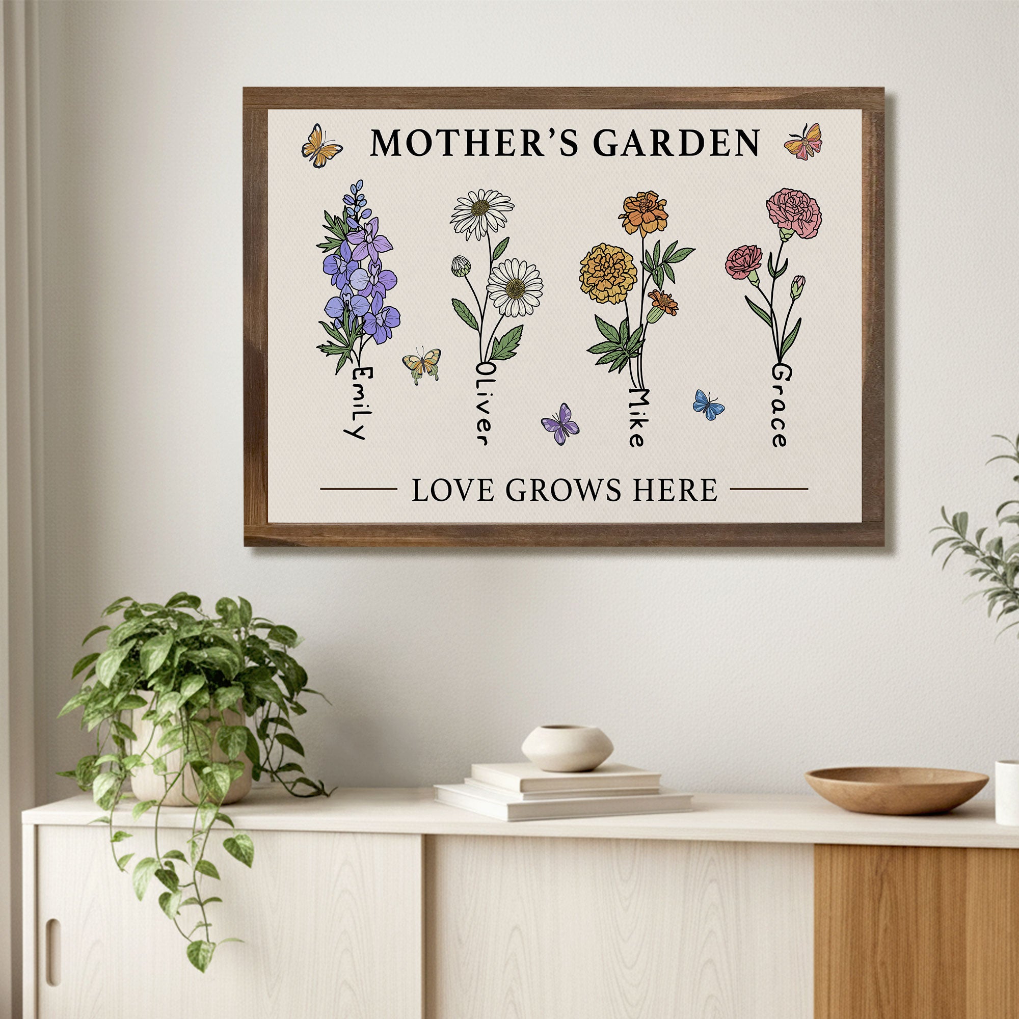 Mother’s Garden Personalized Birth Flower Canvas with Names and Butterflies - Love Grows Here Wall Art - Mother's Day Gift For Mom, Grandma