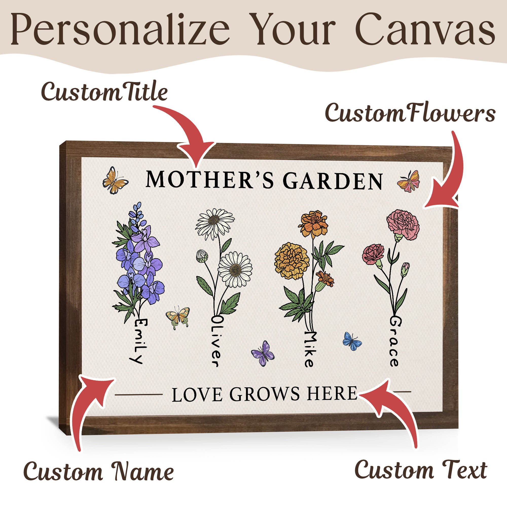 Mother’s Garden Personalized Birth Flower Canvas with Names and Butterflies - Love Grows Here Wall Art - Mother's Day Gift For Mom, Grandma