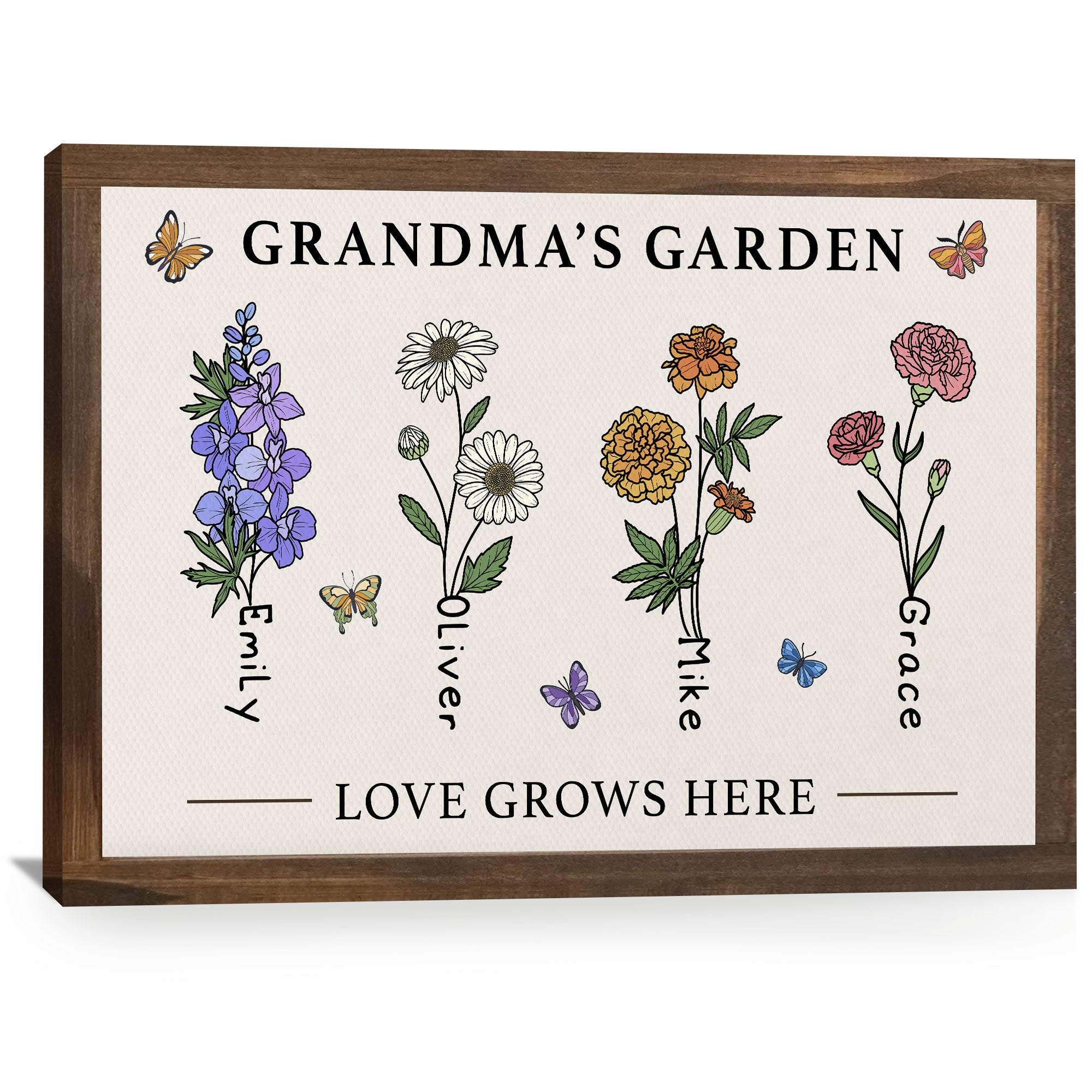 Grandma’s Garden Personalized Birth Flower Canvas with Names and Butterflies - Love Grows Here Wall Art - Mother's Day Gift For Mom, Grandma