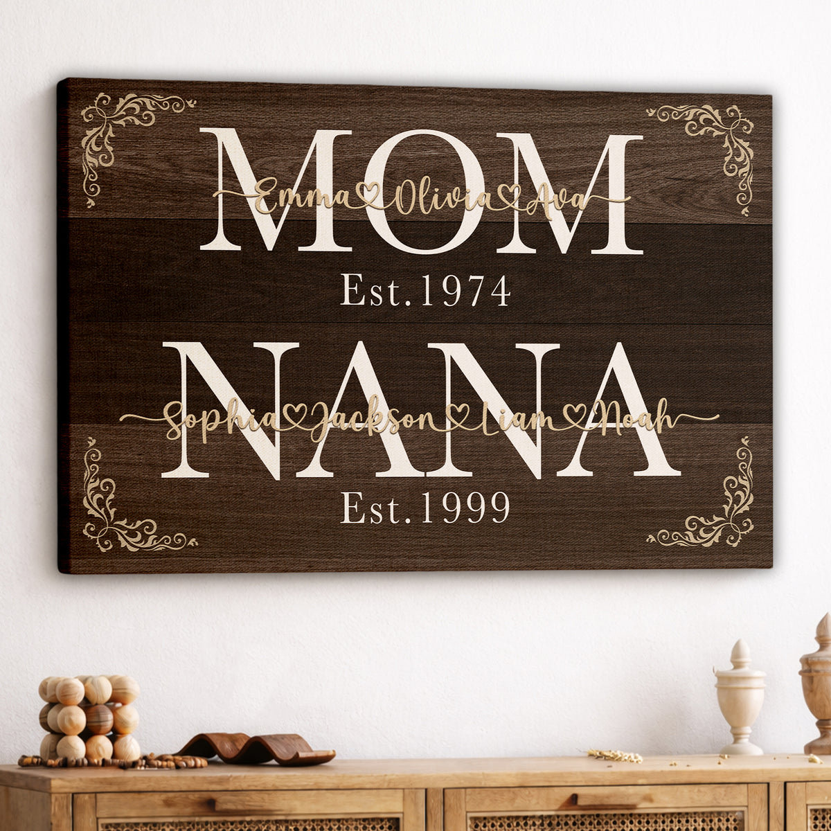 Personalized Mom Nana Est Canvas with Names - Custom Rustic Farmhouse Wall Art - Mother's Day Gift for Mom, Grandma