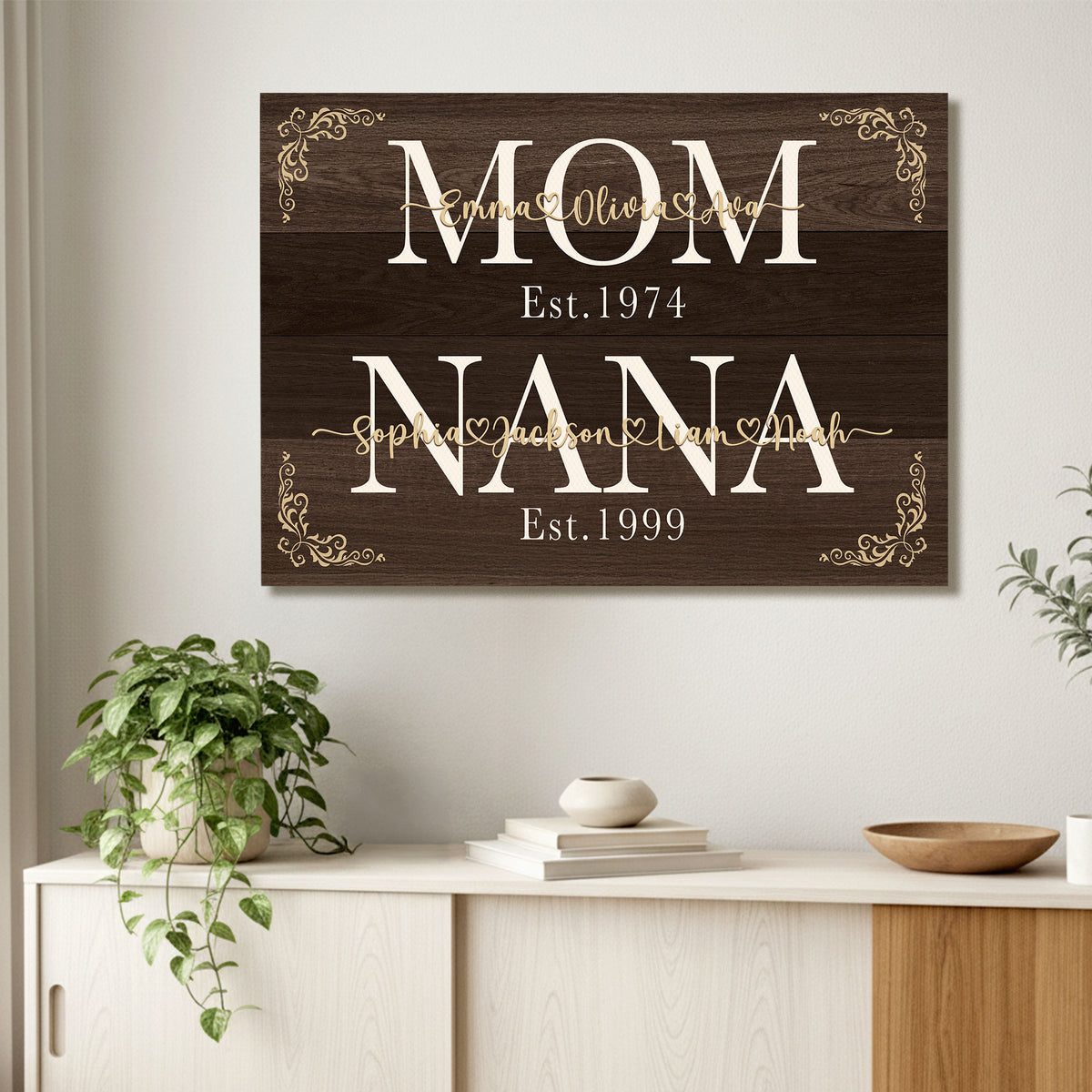 Personalized Mom Nana Est Canvas with Names - Custom Rustic Farmhouse Wall Art - Mother's Day Gift for Mom, Grandma