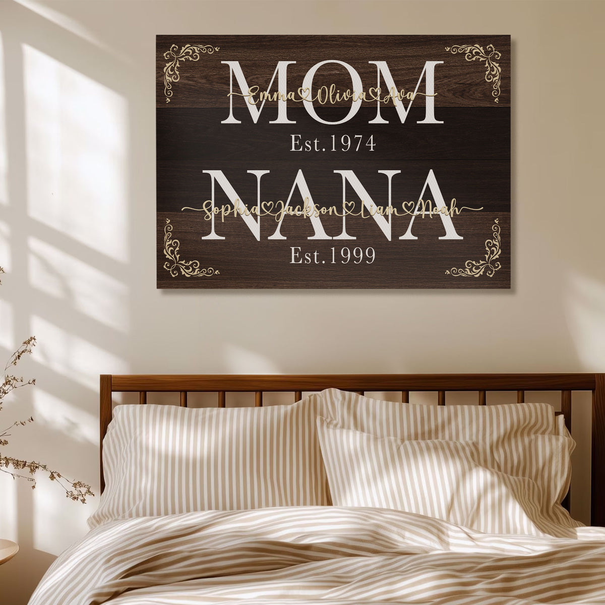 Personalized Mom Nana Est Canvas with Names - Custom Rustic Farmhouse Wall Art - Mother's Day Gift for Mom, Grandma