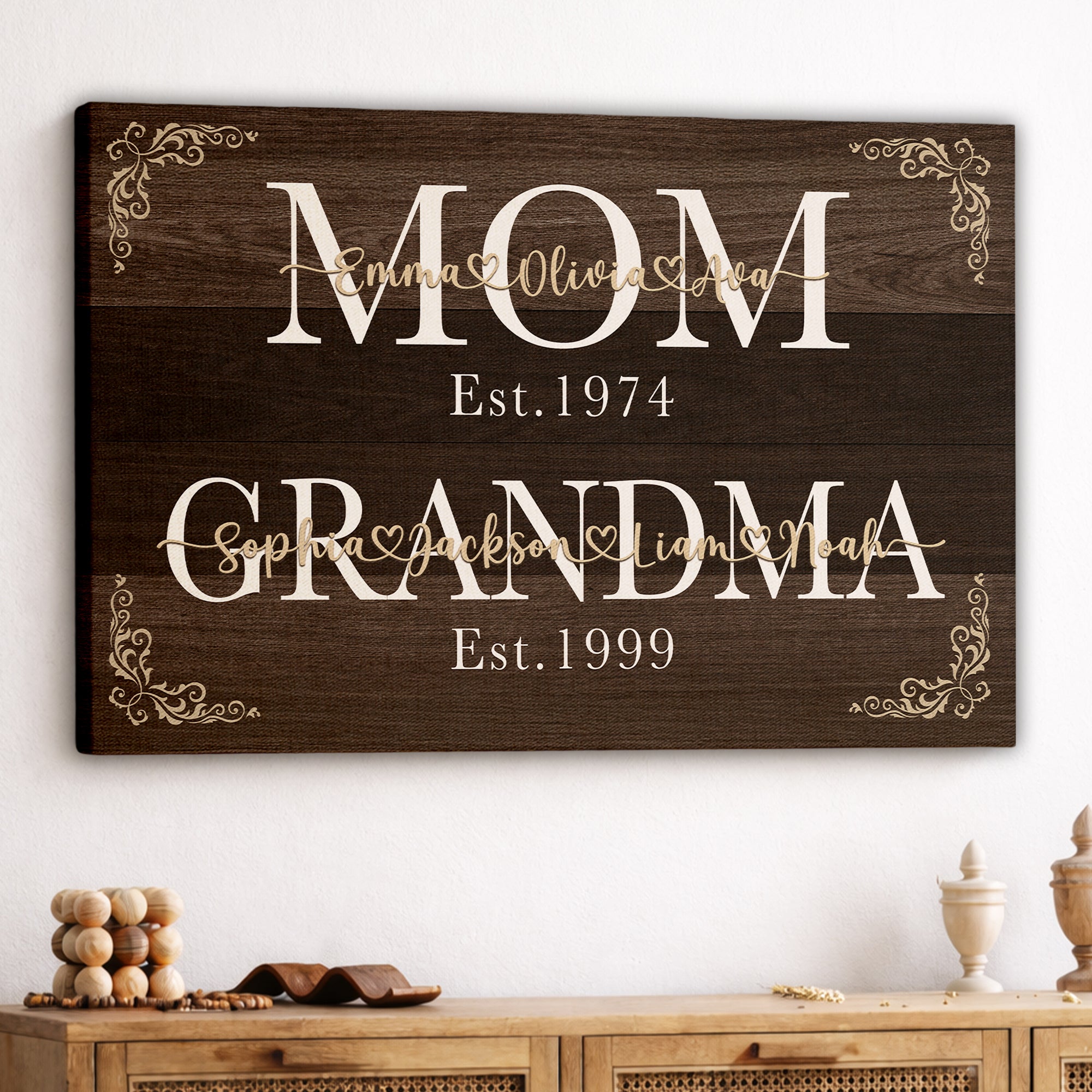 Personalized Mom Grandma Est Canvas with Names - Custom Rustic Farmhouse Wall Art - Mother's Day Gift for Mom, Grandma