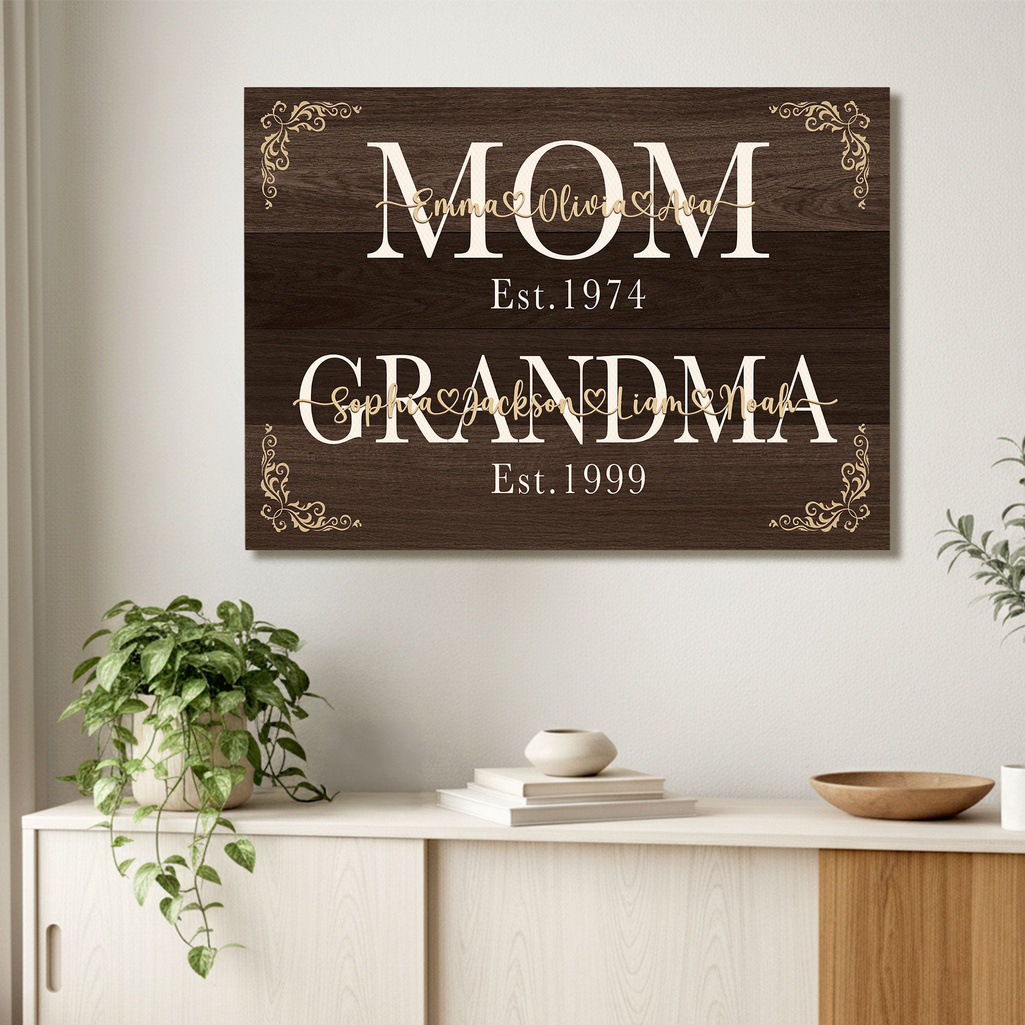 Personalized Mom Grandma Est Canvas with Names - Custom Rustic Farmhouse Wall Art - Mother's Day Gift for Mom, Grandma