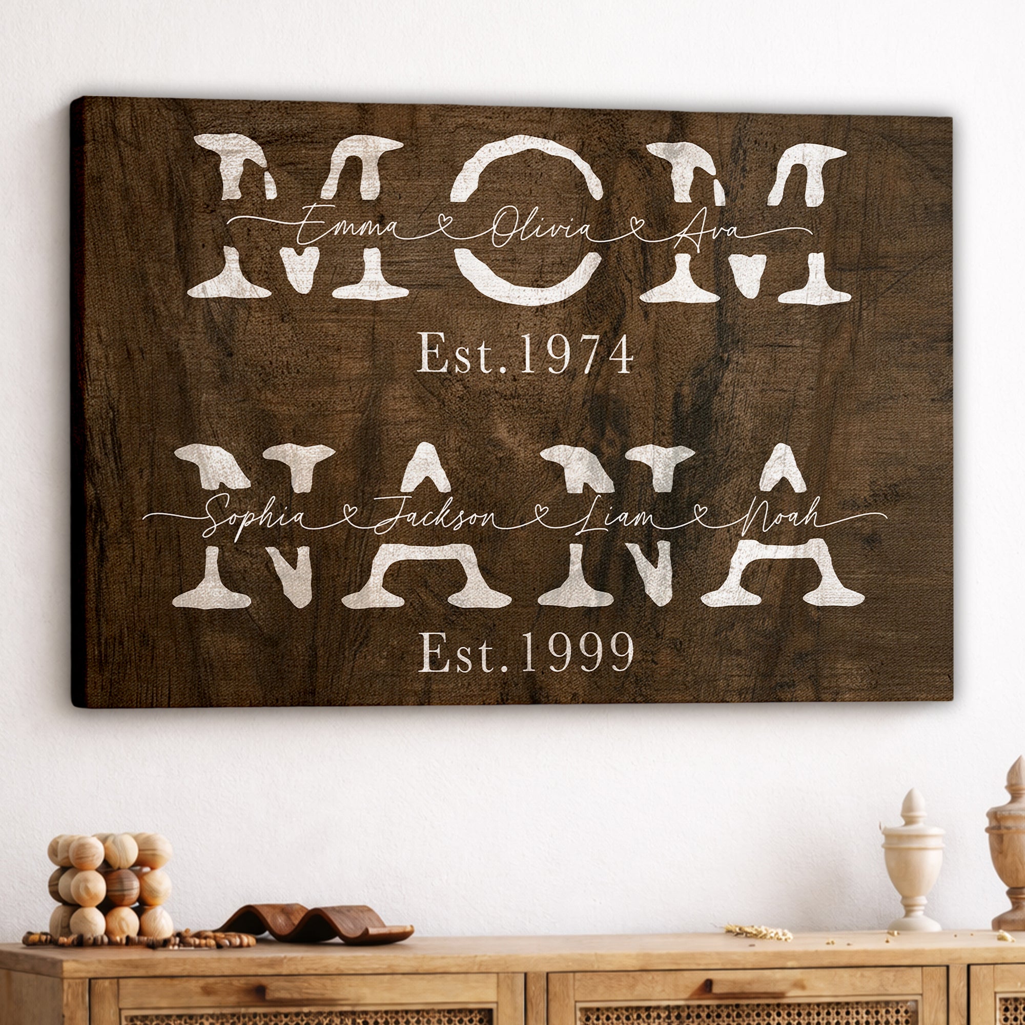 Personalized Mom Nana Est Canvas with Names - Custom Rustic Block Lettering Wall Art - Mother's Day Gift for Mom, Grandma