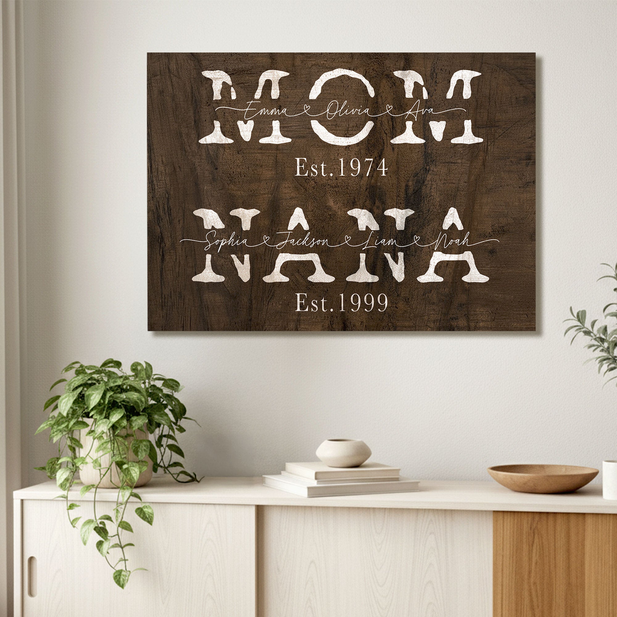 Personalized Mom Nana Est Canvas with Names - Custom Rustic Block Lettering Wall Art - Mother's Day Gift for Mom, Grandma