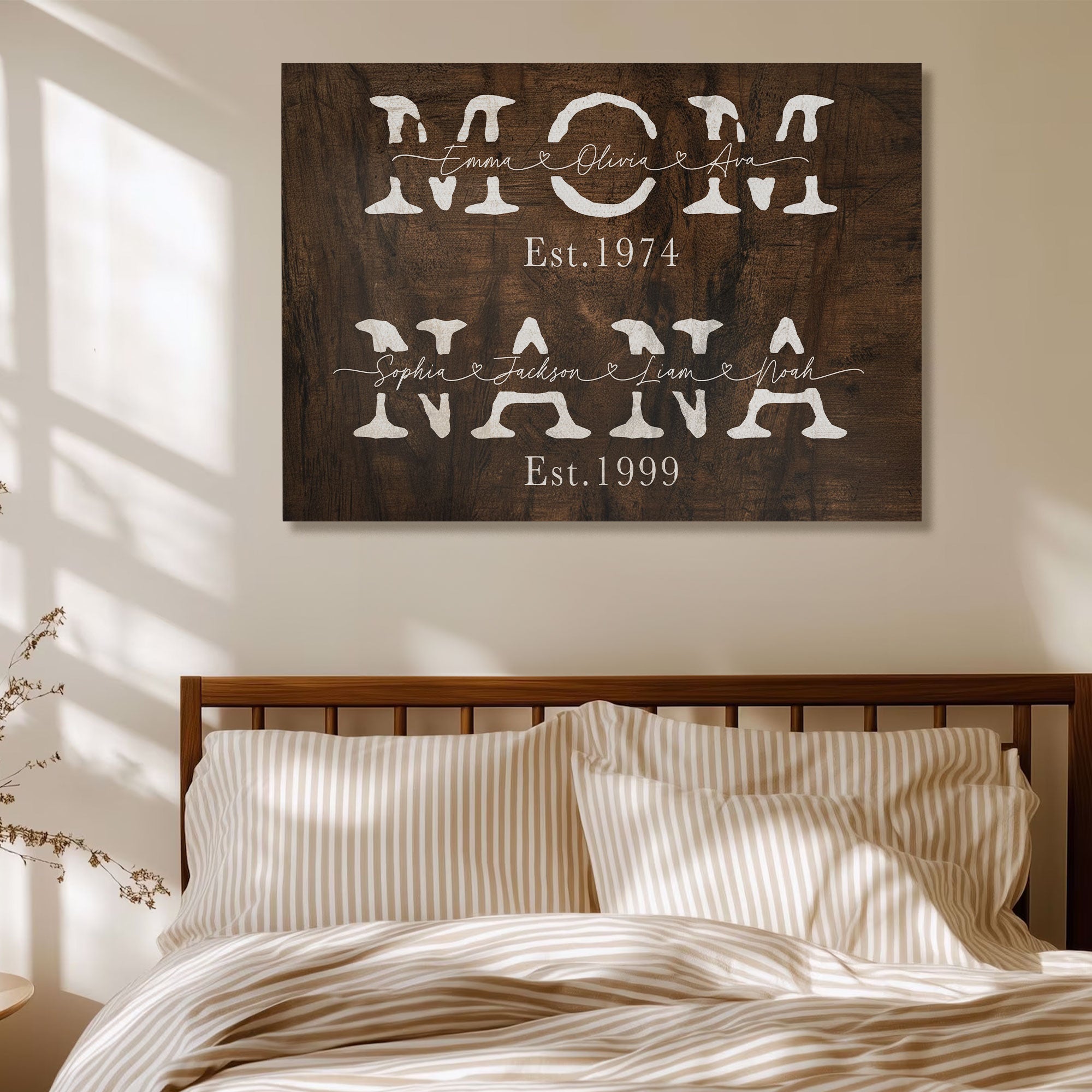 Personalized Mom Nana Est Canvas with Names - Custom Rustic Block Lettering Wall Art - Mother's Day Gift for Mom, Grandma