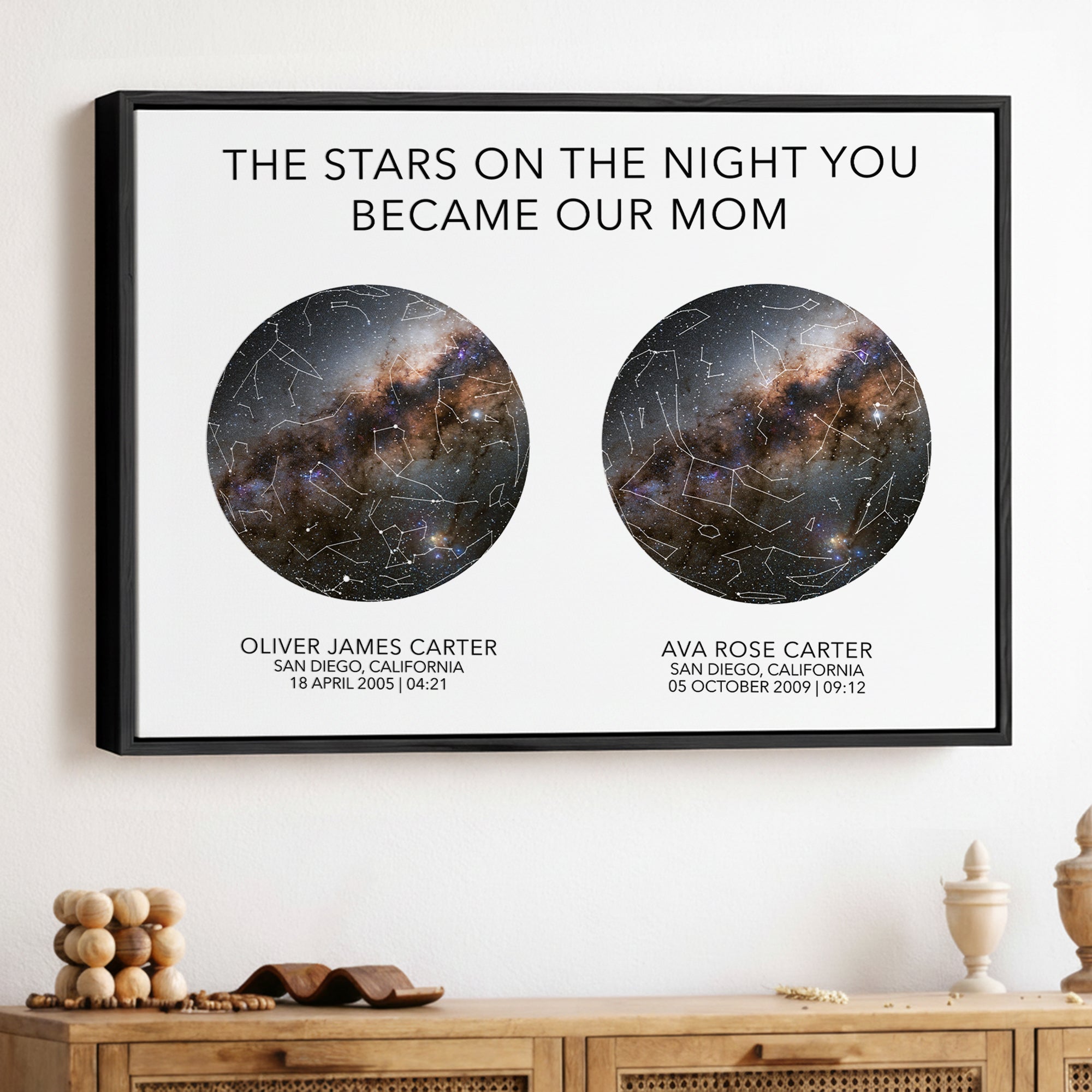 The Stars On The Night You Became Our Mom - Personalized Star Map Canvas with Names, Date & Location - Meaningful Gift for Mom