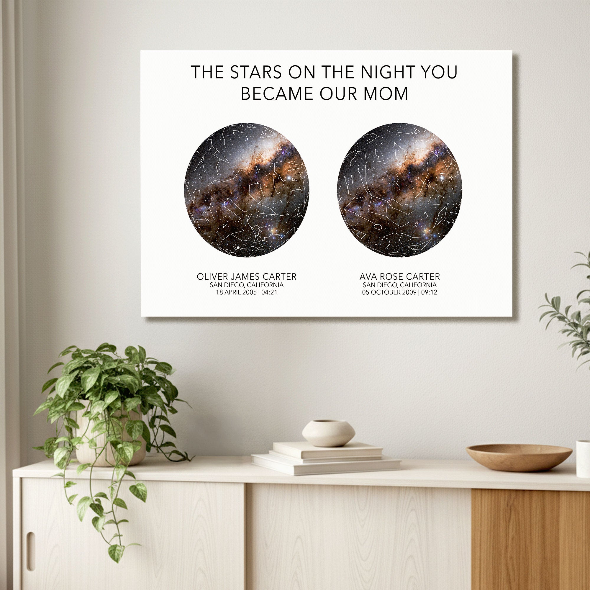 The Stars On The Night You Became Our Mom - Personalized Star Map Canvas with Names, Date & Location - Meaningful Gift for Mom