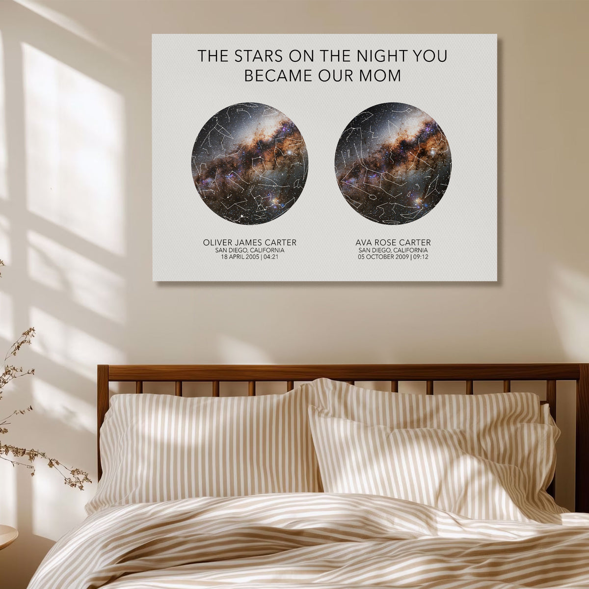 Custom Mom Star Map with Kids Names Date Location Canvas - Personalized Wall Art