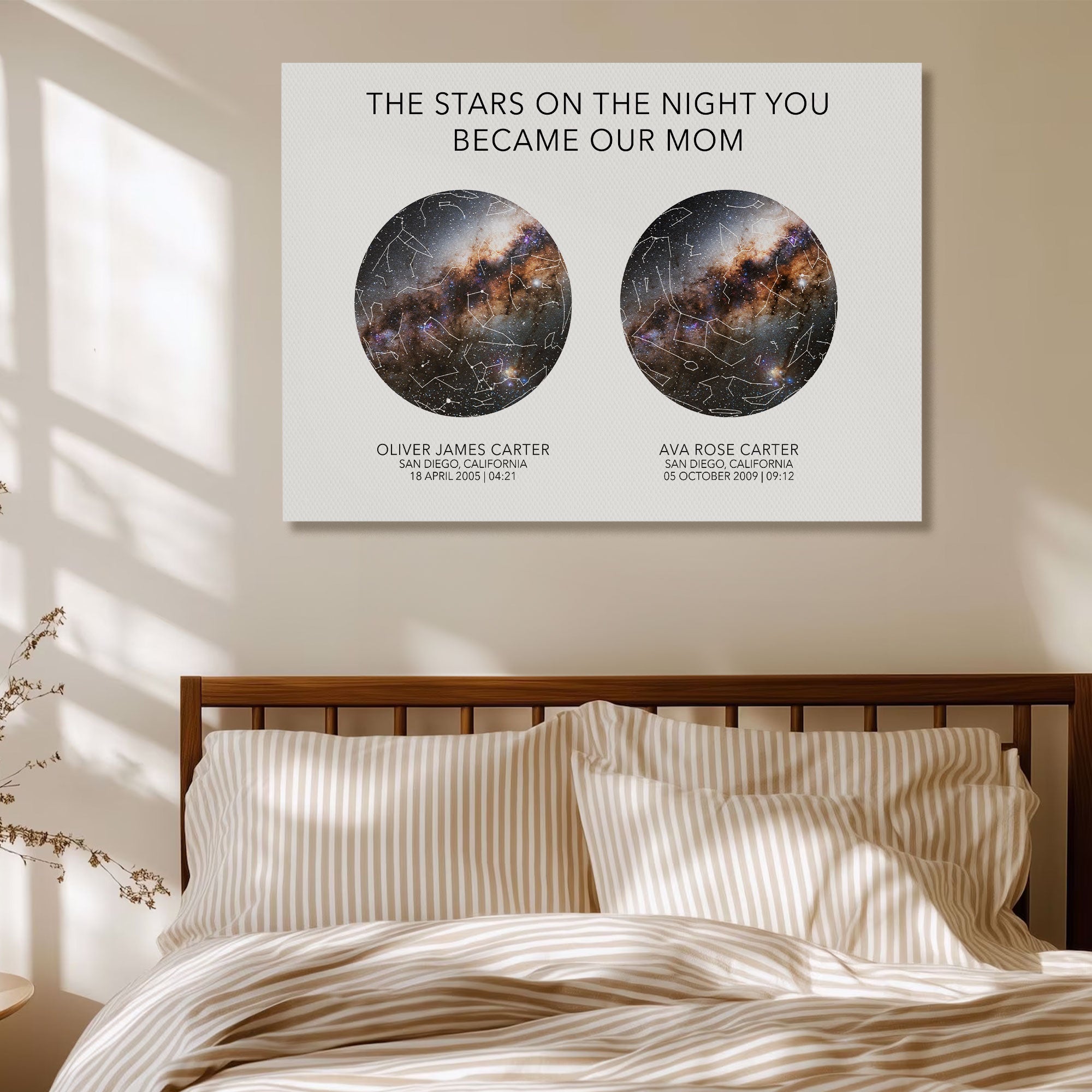 The Stars On The Night You Became Our Mom - Personalized Star Map Canvas with Names, Date & Location - Meaningful Gift for Mom