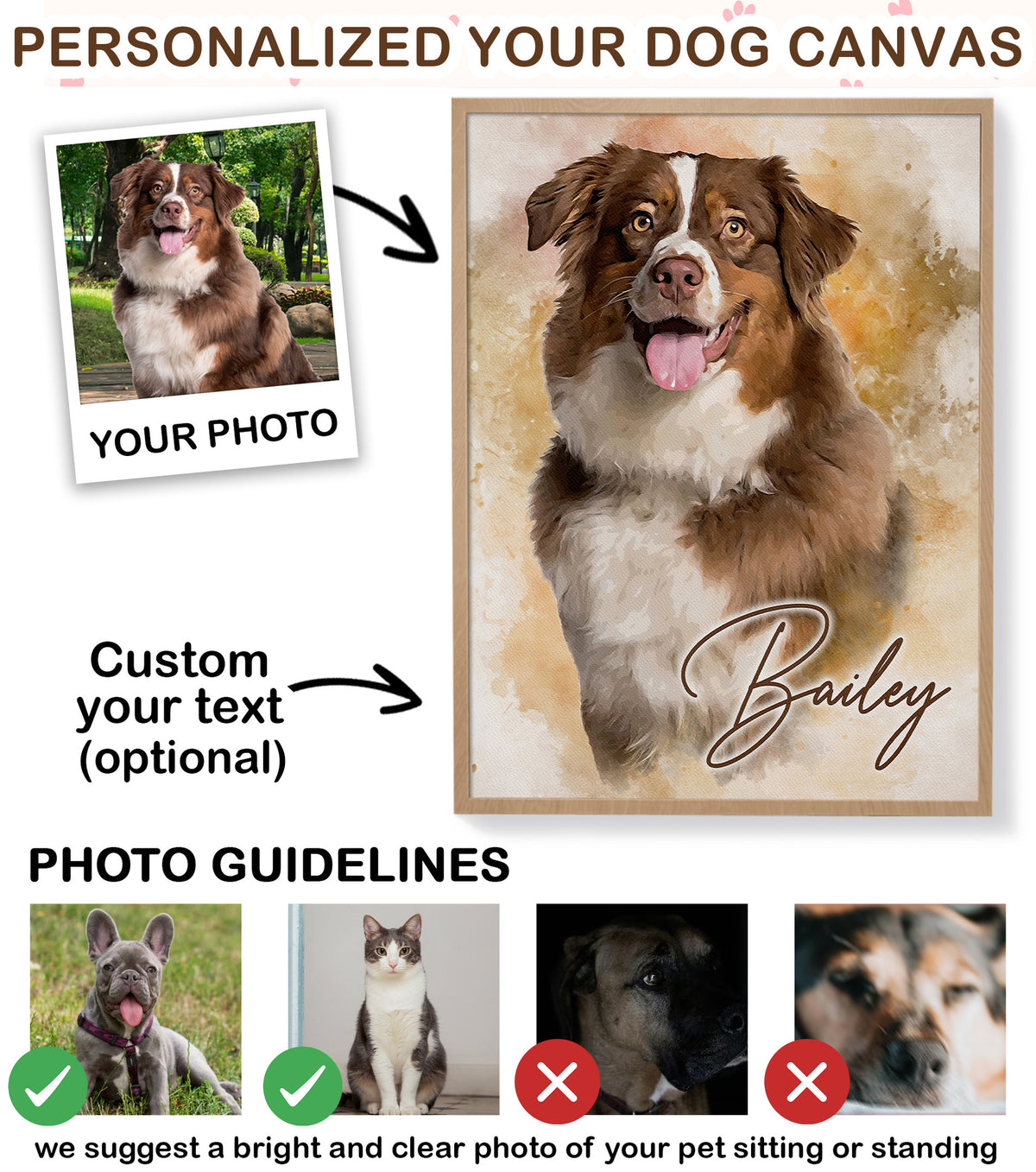 Custom Watercolor Dog Portrait from Photo with Name Canvas - Personalized Wall Art