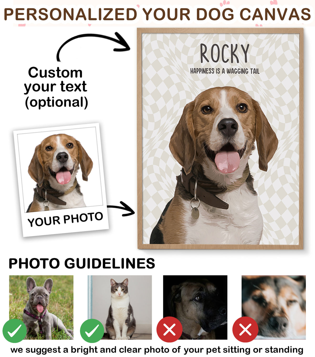 Custom Dog Portrait from Photo with Name & Happiness Is a Wagging Tail Canvas - Personalized Wall Art