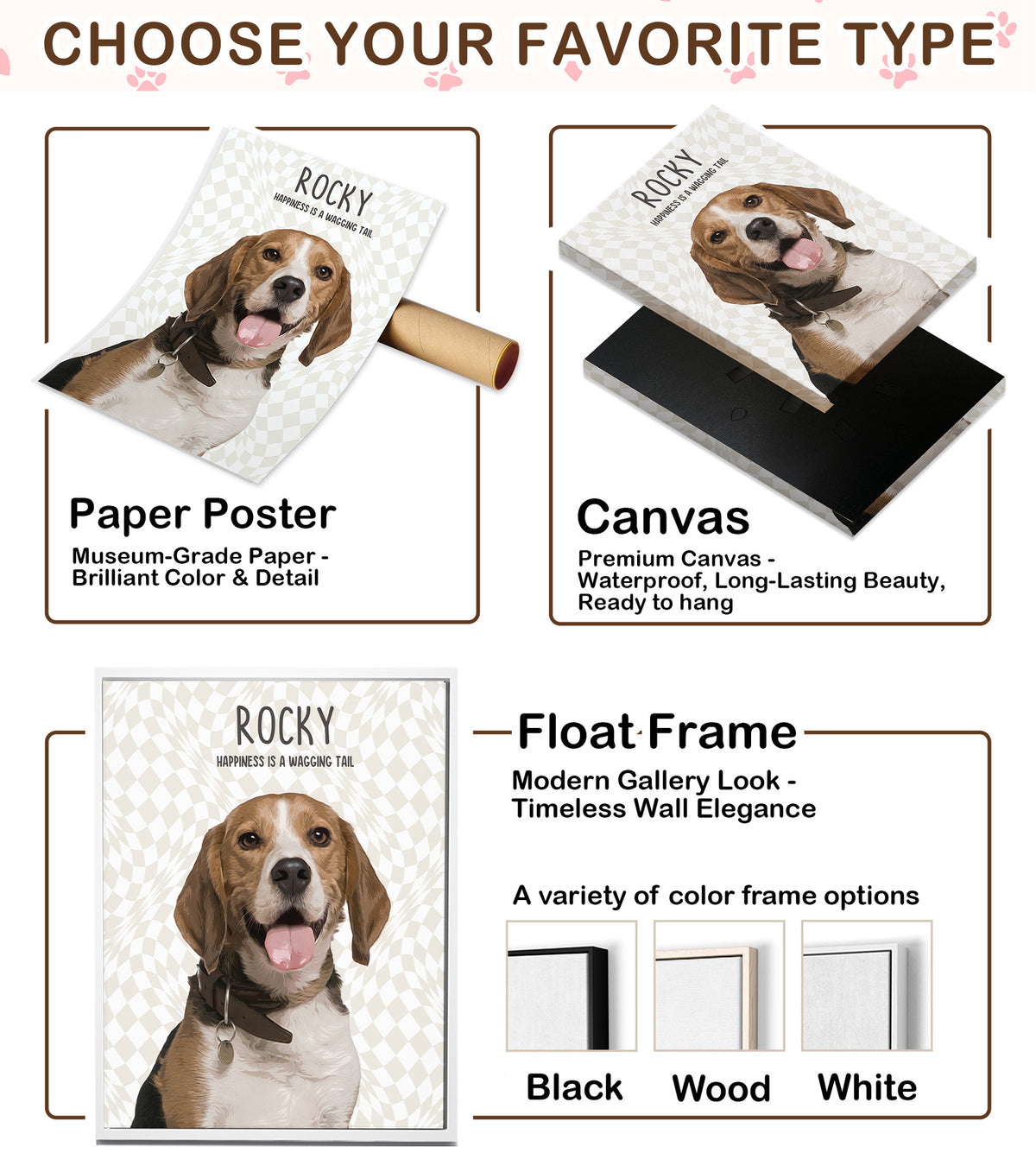 Custom Dog Portrait from Photo with Name & Happiness Is a Wagging Tail Canvas - Personalized Wall Art