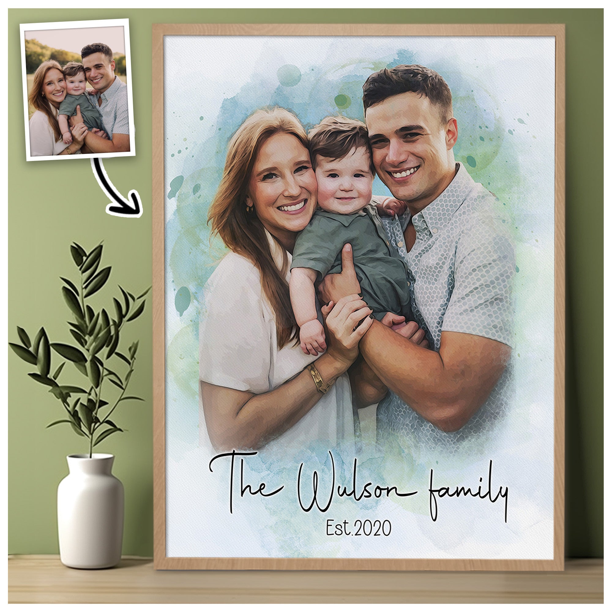 Personalized Watercolor Family Portrait Canvas - Custom Family Name & Est Year Wall Art - Meaningful Anniversary Gift