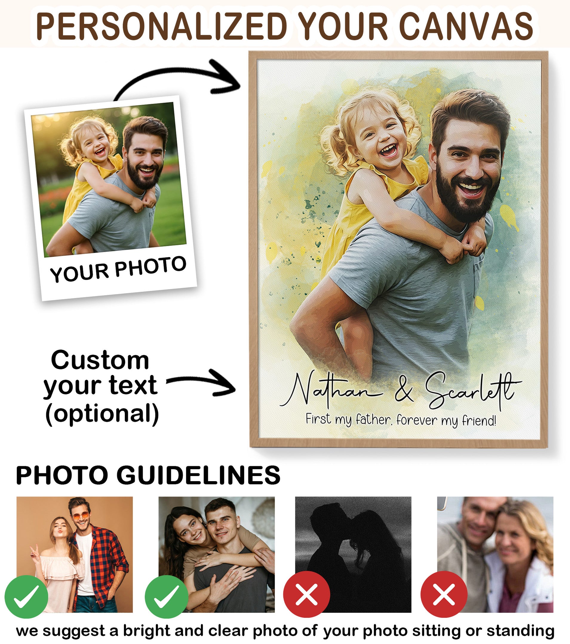 Custom Dad Portrait Canvas from Photo – Watercolor Father’s Day Wall Art Gift