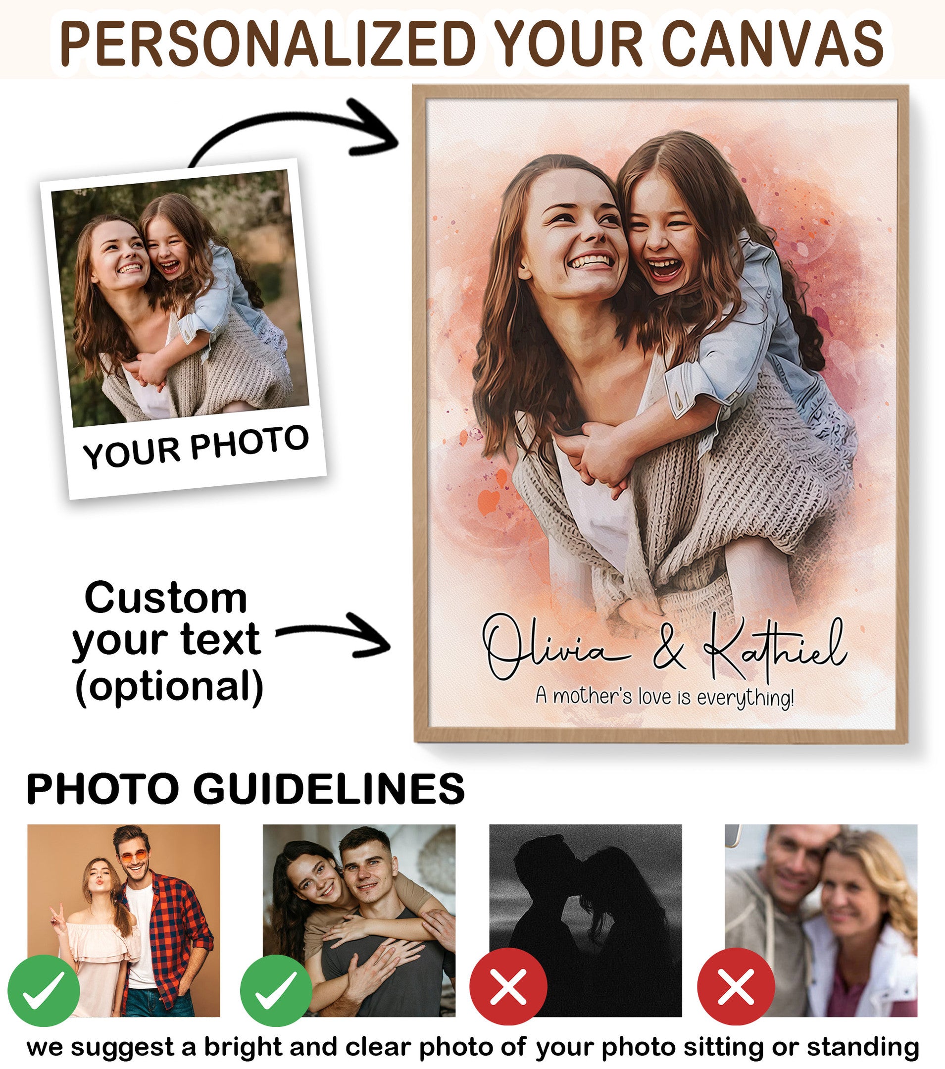 Personalized Watercolor Mom Portrait Canvas from Photo - Custom Mother’s Day Wall Art Gift