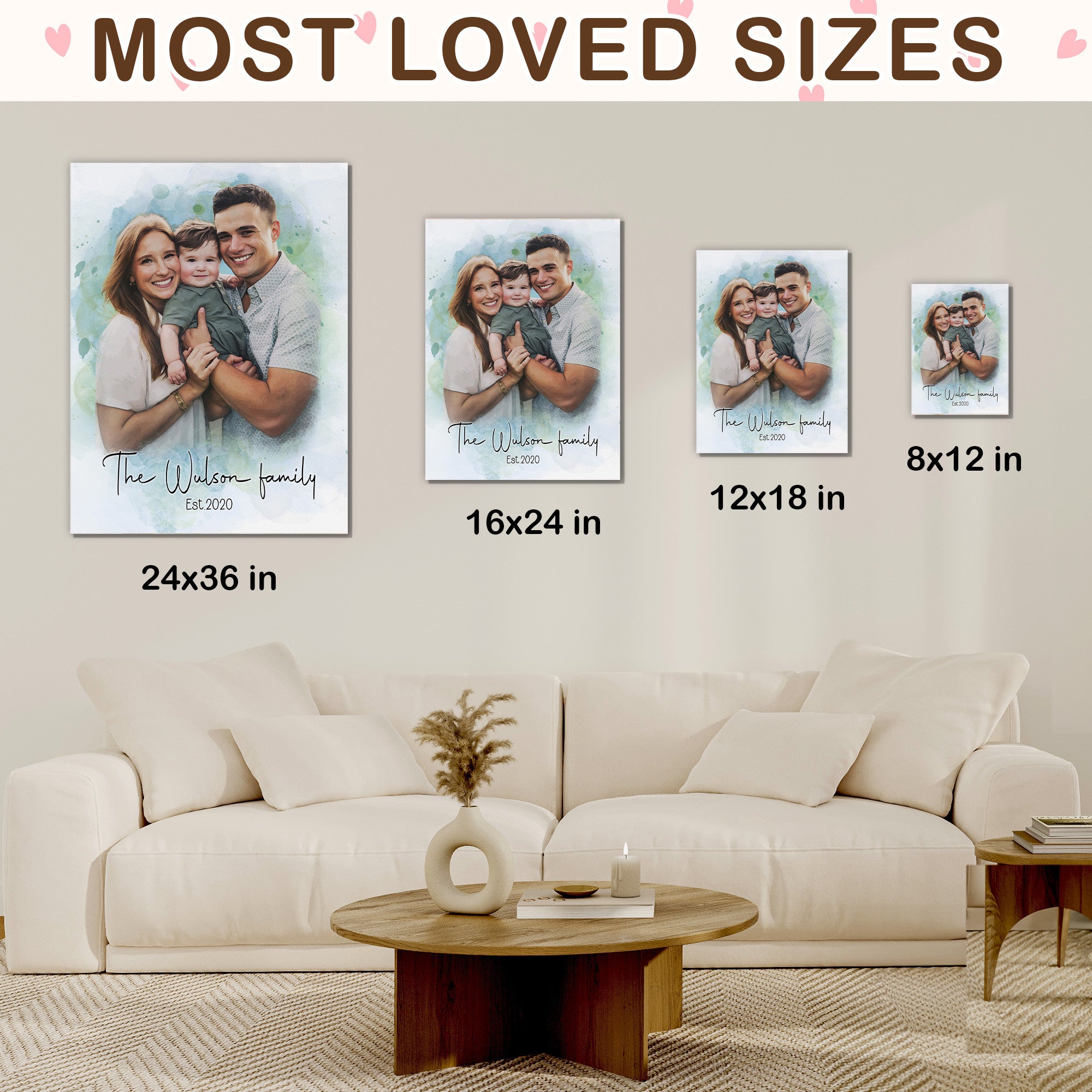 Personalized Watercolor Family Portrait Canvas - Custom Family Name & Est Year Wall Art - Meaningful Anniversary Gift