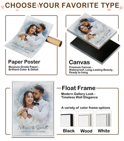 Custom Photo Watercolor Couple Portrait Together Since [Year] - Personalized Wrapped Canvas