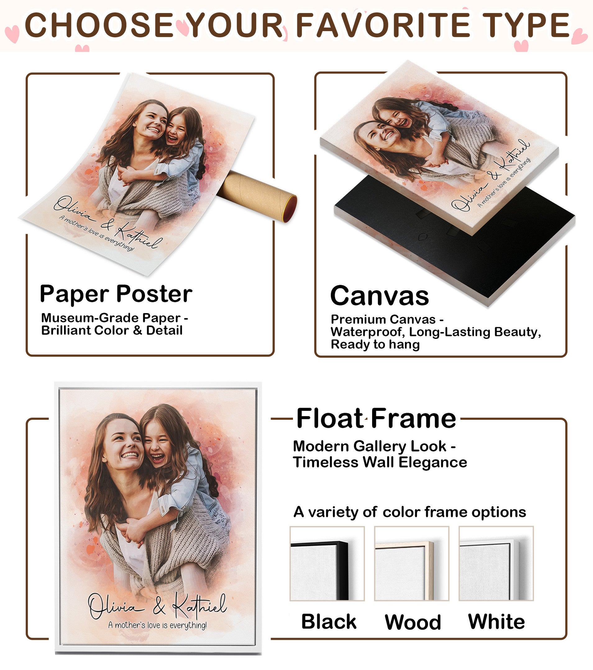 Personalized Watercolor Mom Portrait Canvas from Photo - Custom Mother’s Day Wall Art Gift