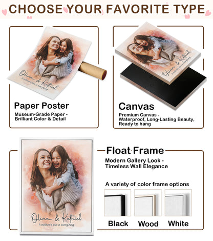 Custom Photo Watercolor Mom Portrait A Mother's Love Is Everything Canvas - Personalized Wall Art