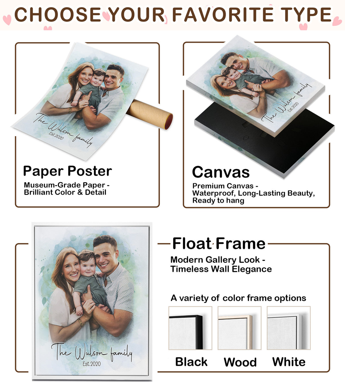 Custom Photo Watercolor Family Portrait with Last Name & Est Year Canvas - Personalized Wall Art