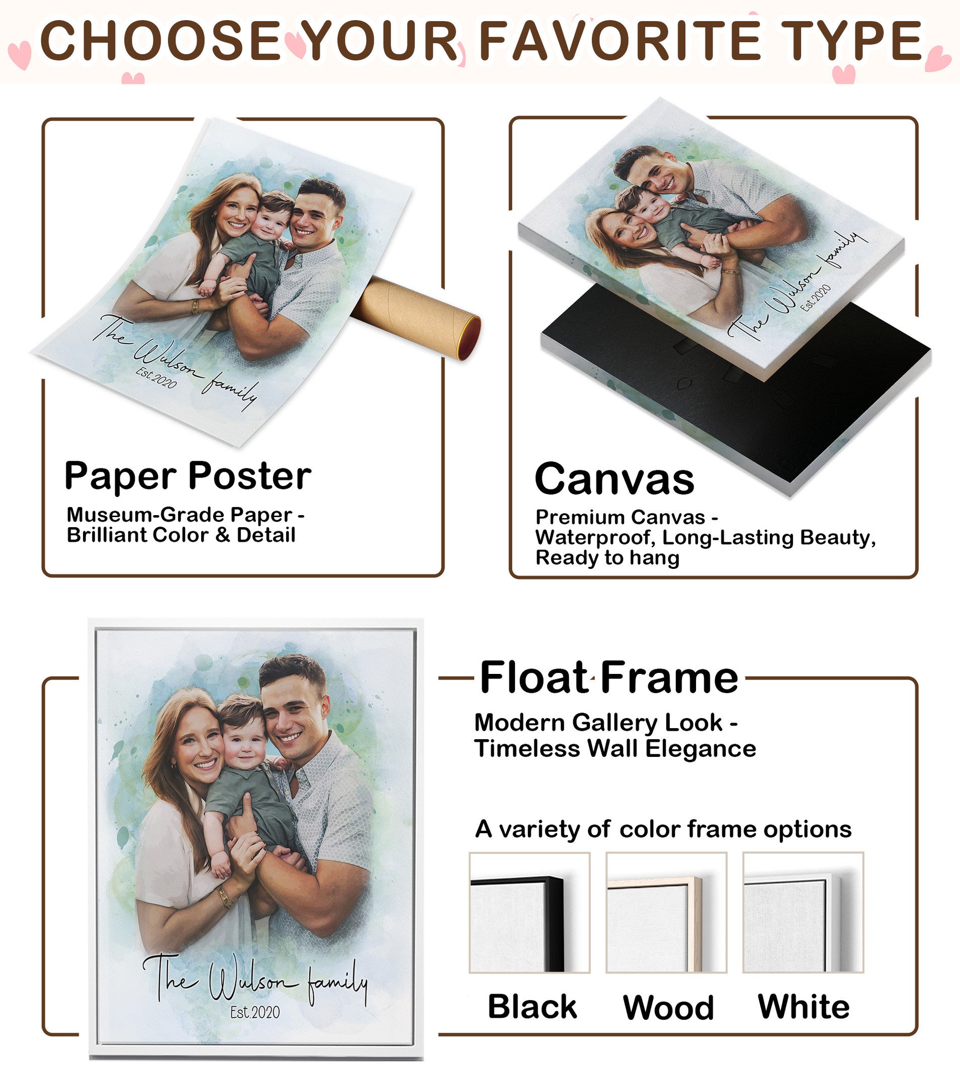 Personalized Watercolor Family Portrait Canvas - Custom Family Name & Est Year Wall Art - Meaningful Anniversary Gift
