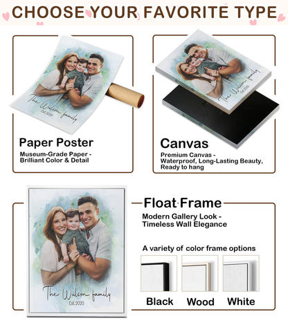 Custom Photo Watercolor Family Portrait with Last Name & Est Year Canvas - Personalized Wall Art