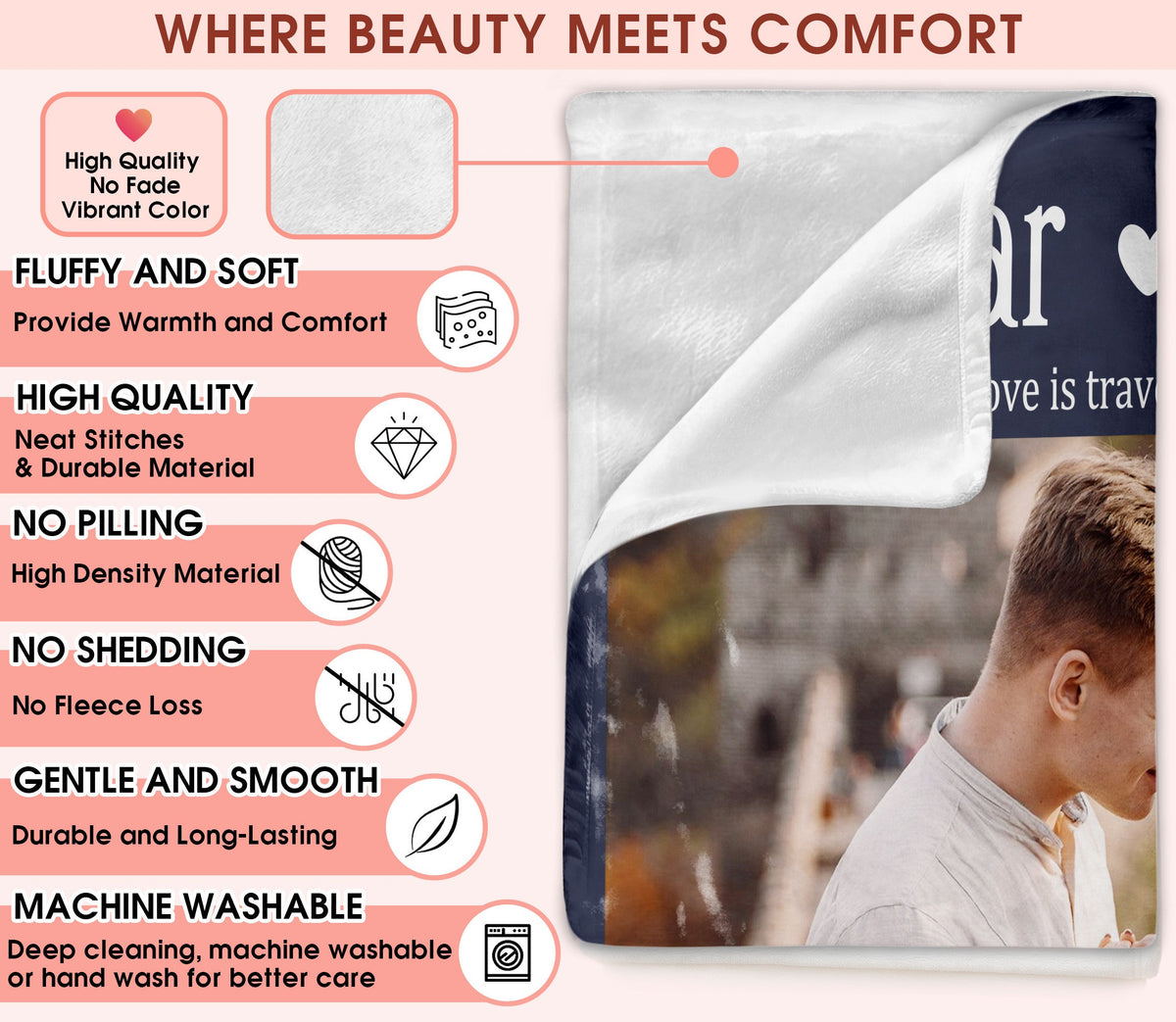 Custom Photo Blanket With Text Picture Collage For Couple Girlfriend Boyfriend Husband Wife, Customized Sherpa Fleece Co